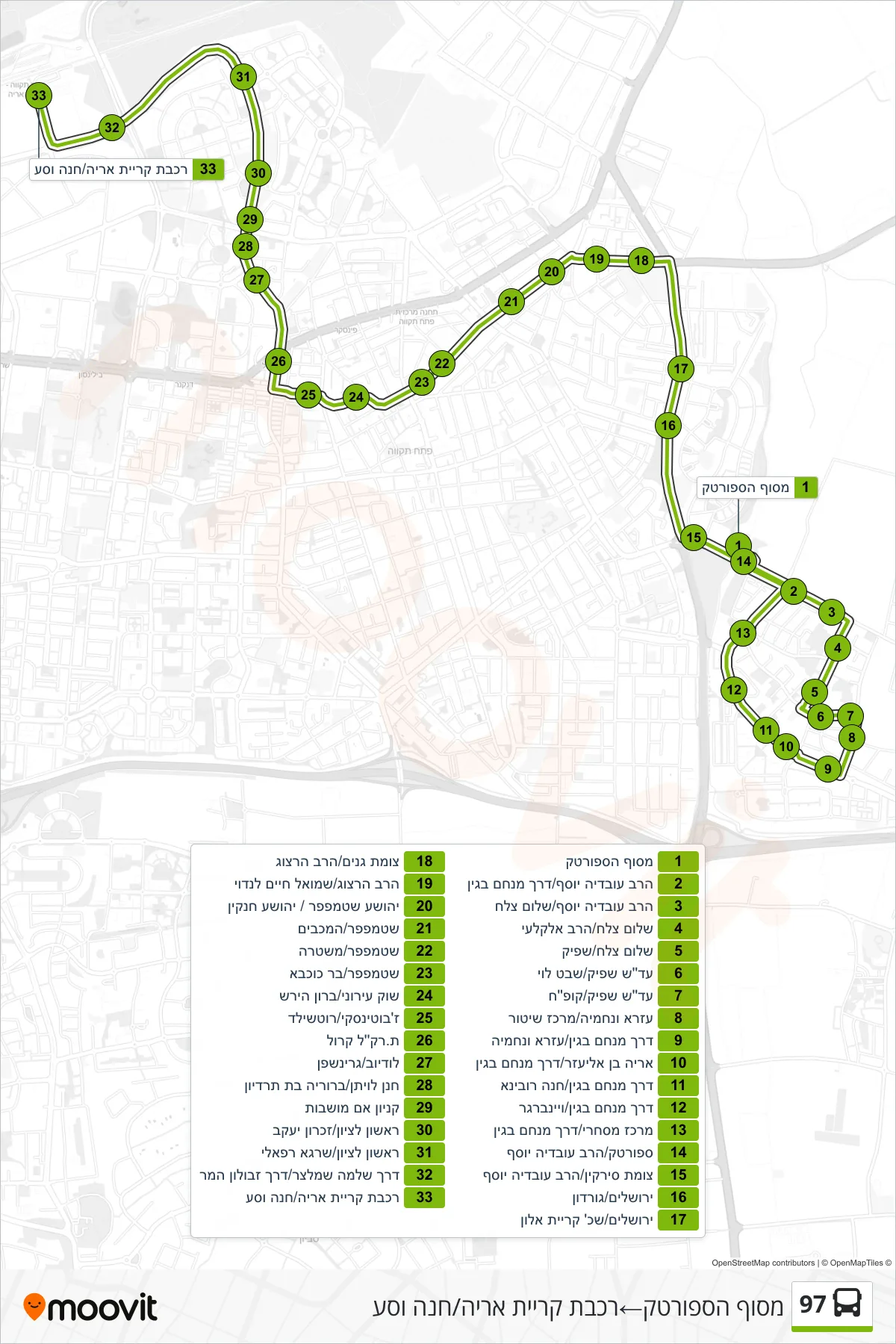 97 bus Line (Sportek Terminal‎→Kiryat Aryeh Station/Park & Ride) route and stops on a map