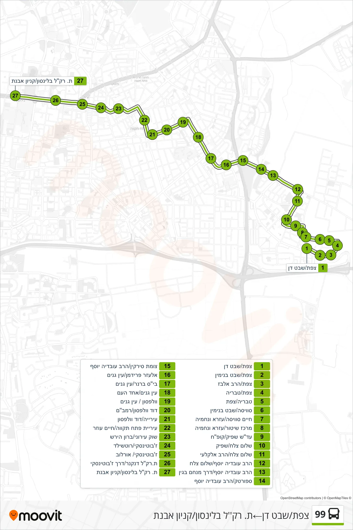 99 bus Line (Tzfat/Shevet Dan‎→Beilinson Light Rail Station/Avnet Mall) route and stops on a map