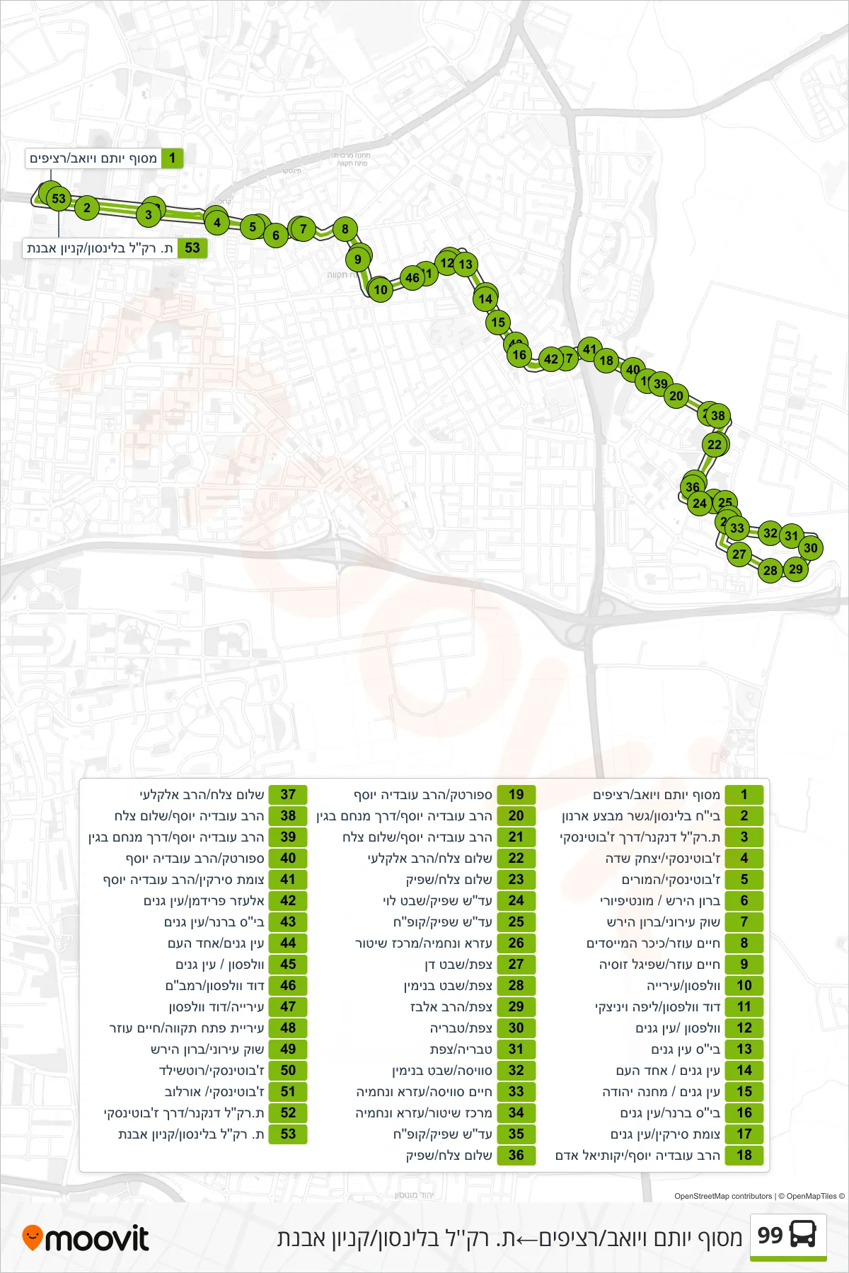 99 bus Line (Yotam and Yoav Terminal/Platforms‎→Beilinson Light Rail Station/Avnet Mall) route and stops on a map