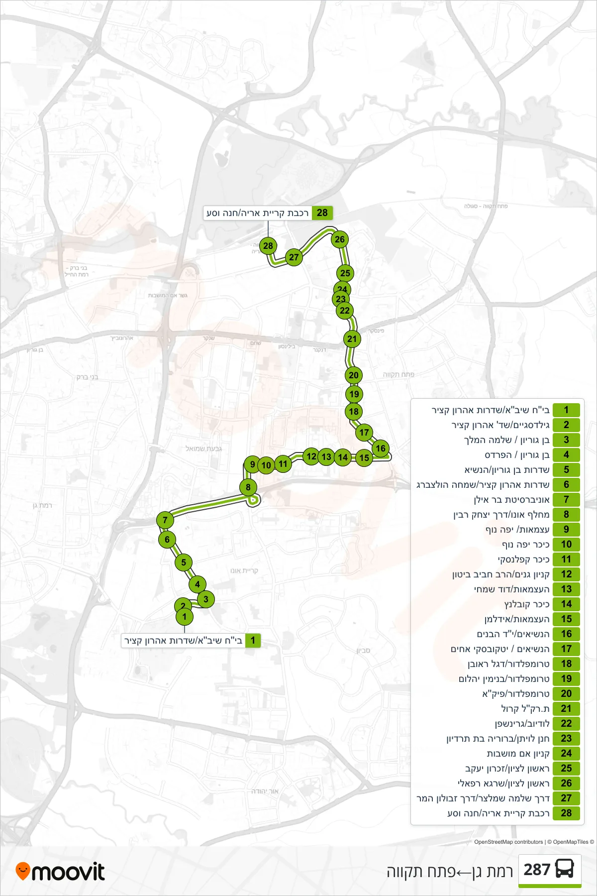 287 bus Line (Ramat Gan→Petah Tikva) route and stops on a map