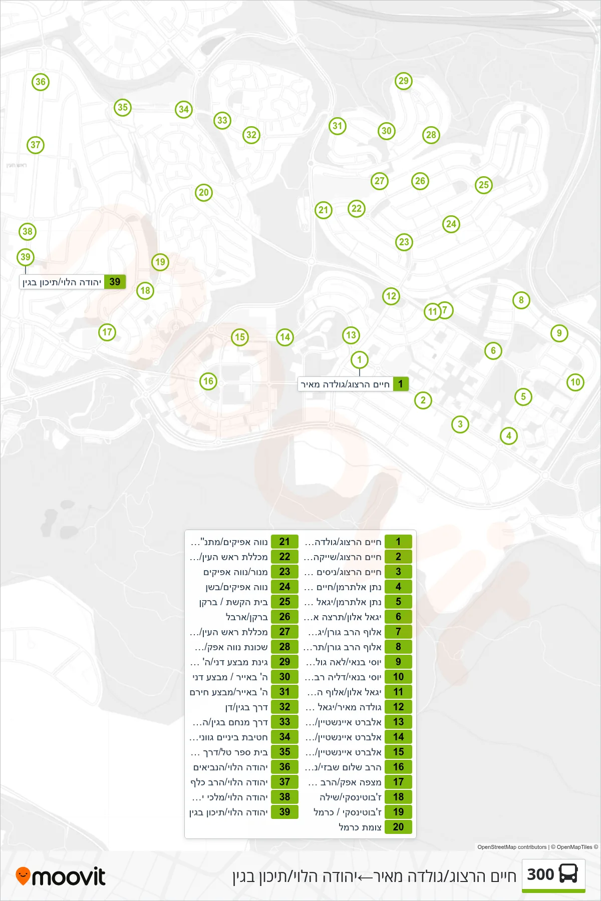 300 bus Line (Chaim Herzog/Golda Meir‎→Yehuda HaLevi/Begin High School) route and stops on a map