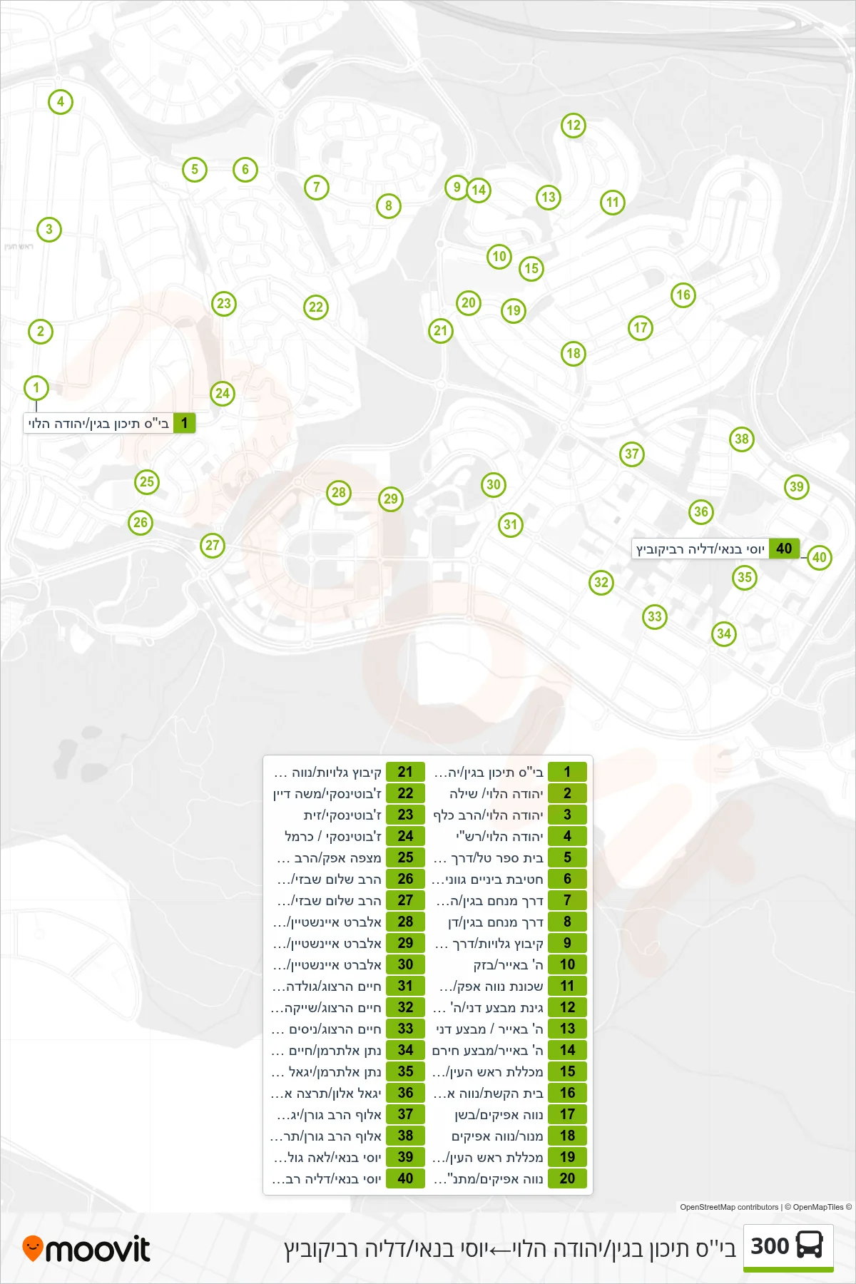 300  Line (Begin High School/Yehuda HaLevi‎→Yossi Banai/Dalia Rabikovitch) route and stops on a map