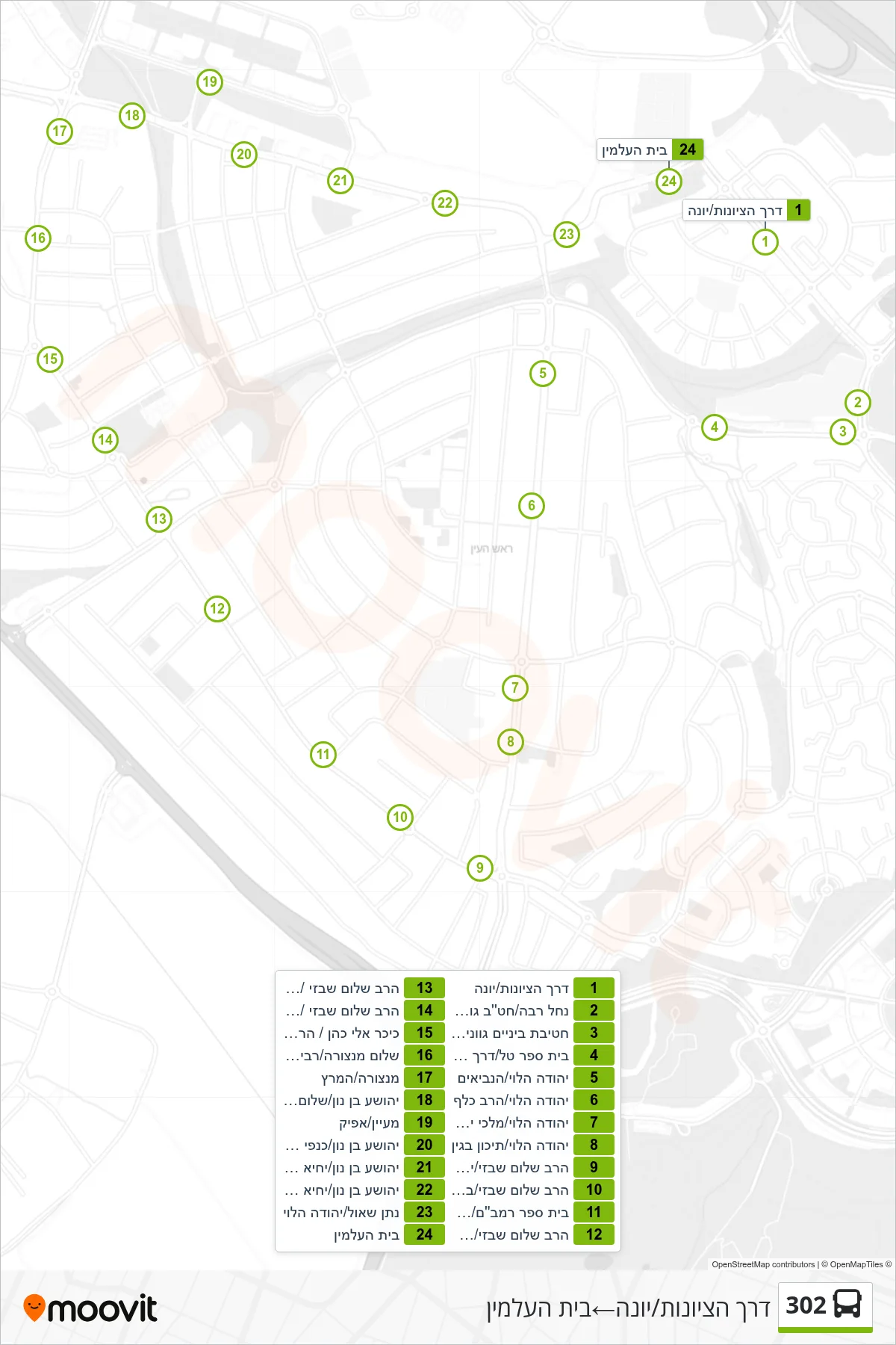 302 bus Line (Derech HaTziyonut/Yona‎→Cemetery) route and stops on a map
