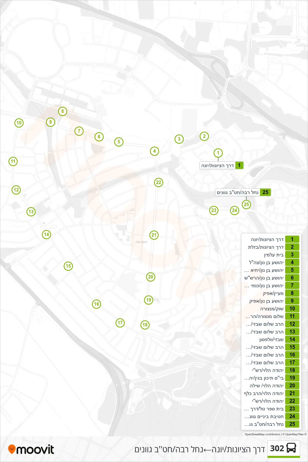 302 bus Line (Derech HaTziyonut/Yona‎→Nachal Raba/Gvanim Middle School) route and stops on a map