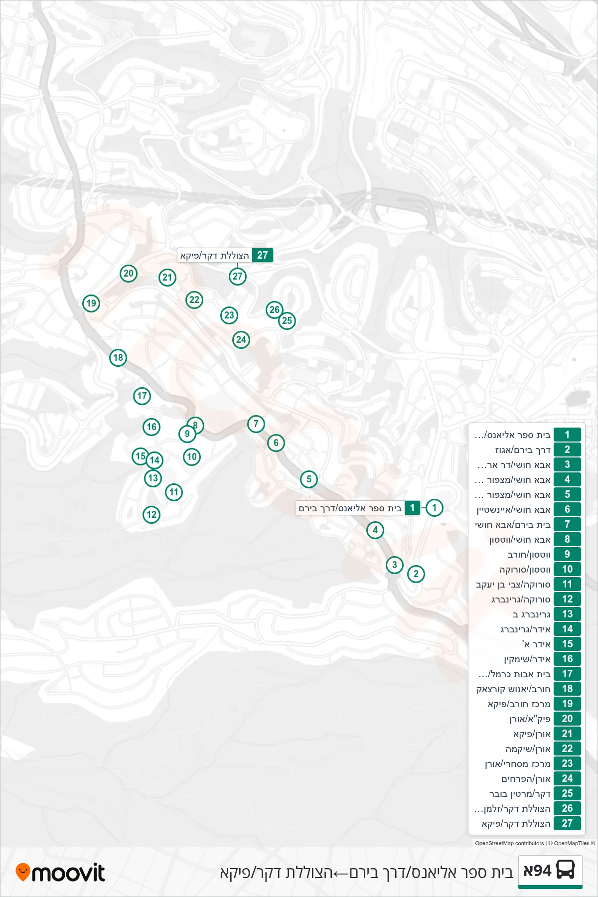 94A  Line (Alliance School/Biram Road‎→Dakar Submarine/PICA) route and stops on a map