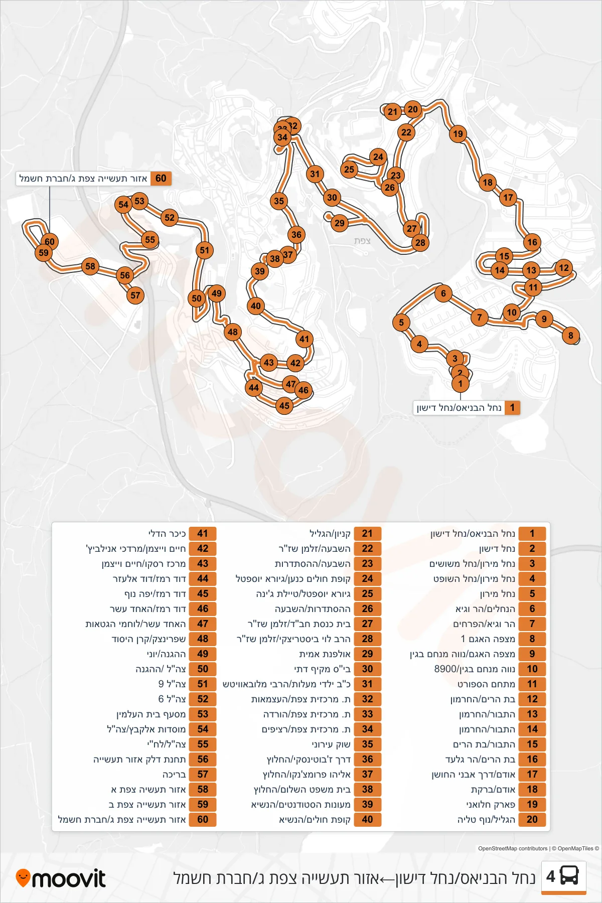 4 bus Line (Banias Stream/Dishon Stream‎→Safed Industrial Zone C/Electric Company) route and stops on a map