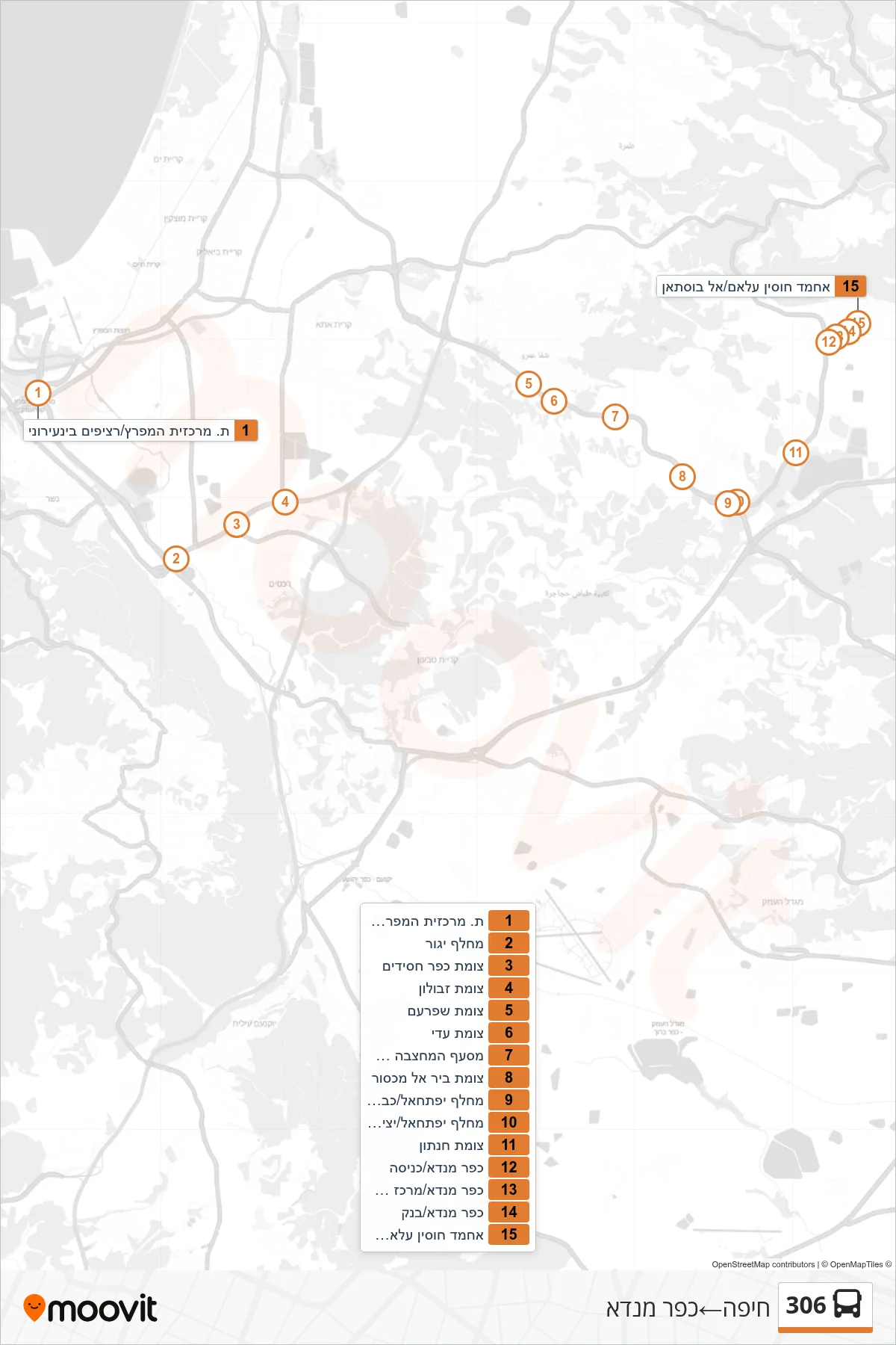 306 bus Line (Haifa‎→Kfar Manda) route and stops on a map