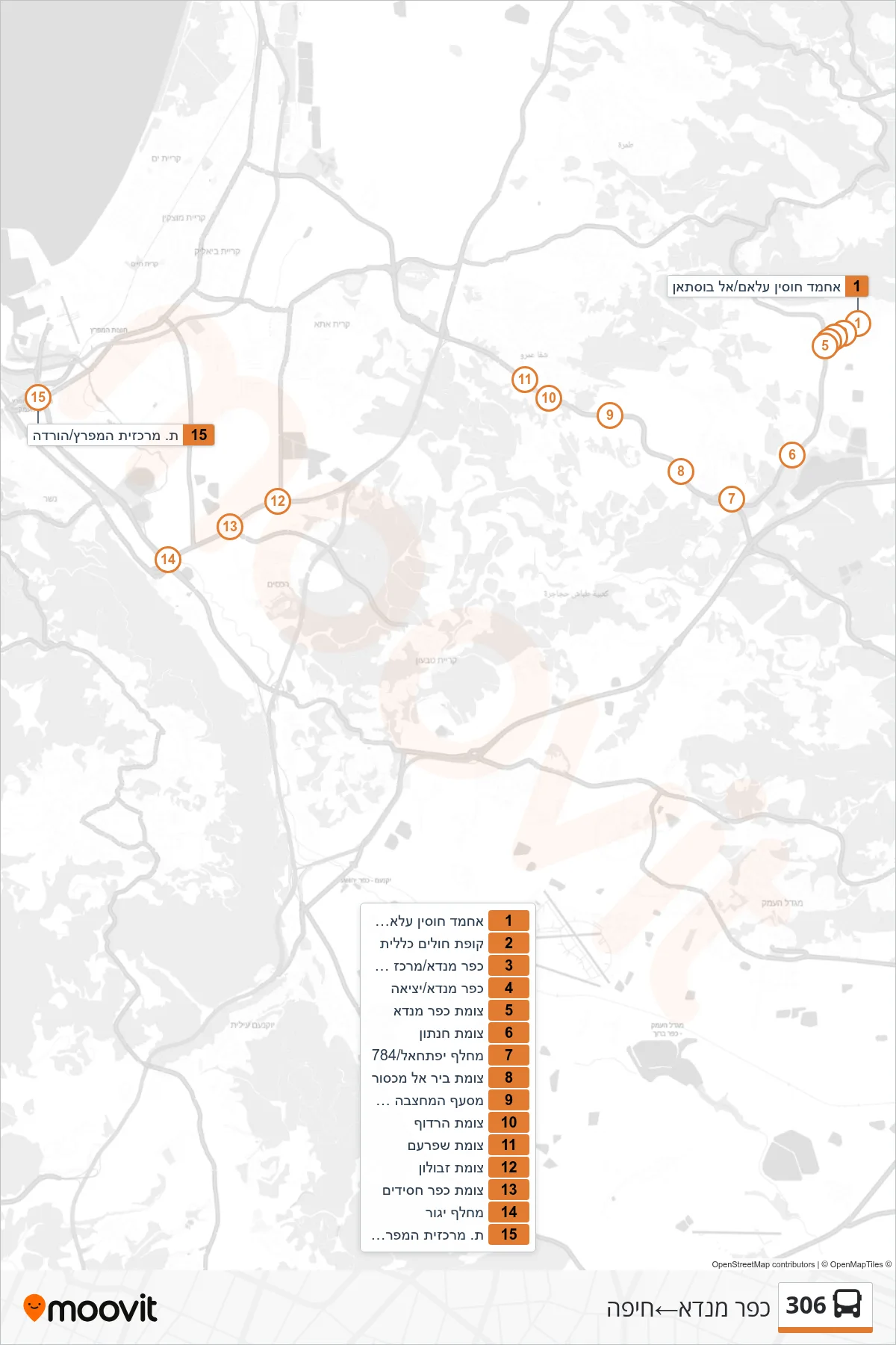 306 bus Line (Kfar Manda‎→Haifa) route and stops on a map