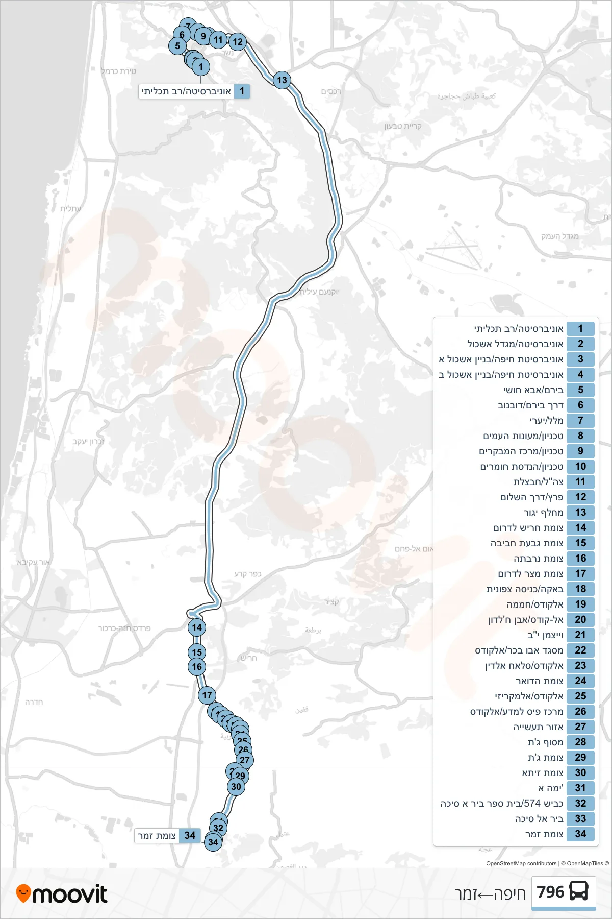 796 bus Line (Haifa→Zamar) route and stops on a map