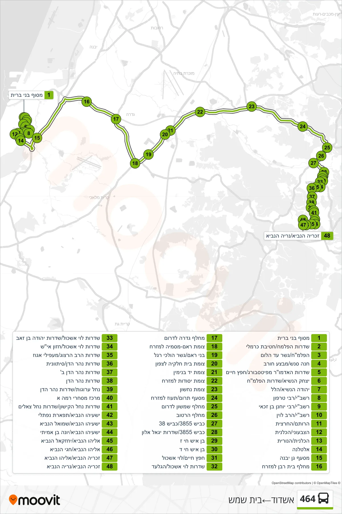 464 bus Line (Ashdod‎→Beit Shemesh) route and stops on a map