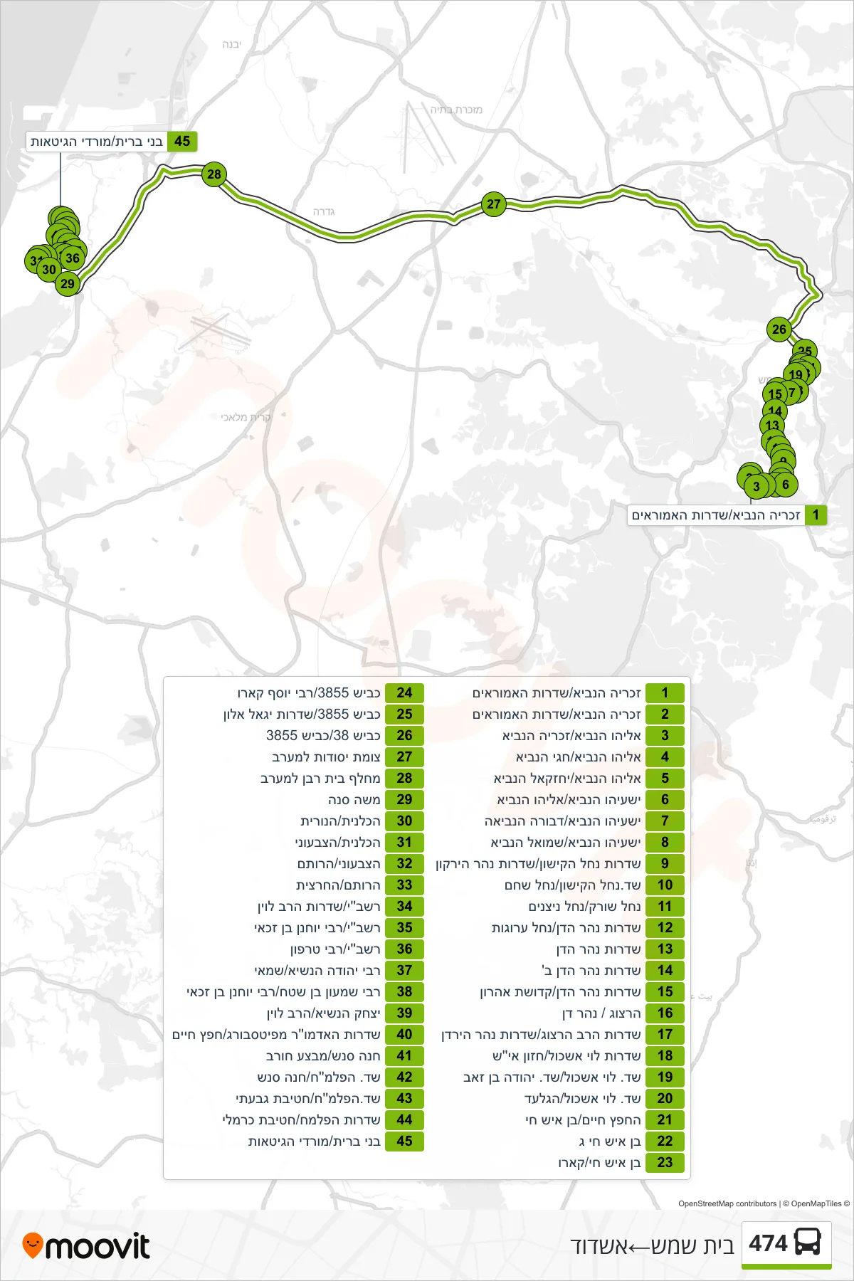 474 bus Line (Beit Shemesh‎→Ashdod) route and stops on a map