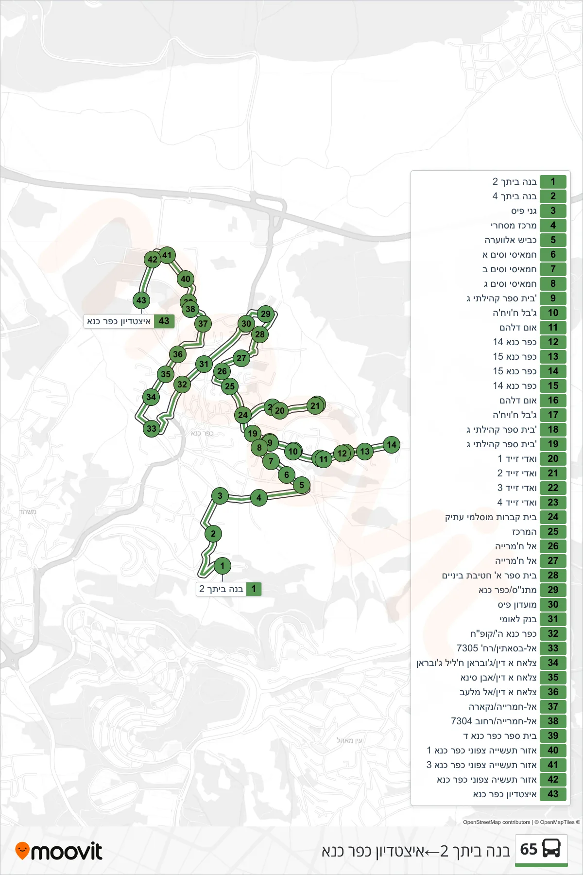 65 bus Line (Build Your Home 2‎→Kafr Kanna Stadium) route and stops on a map