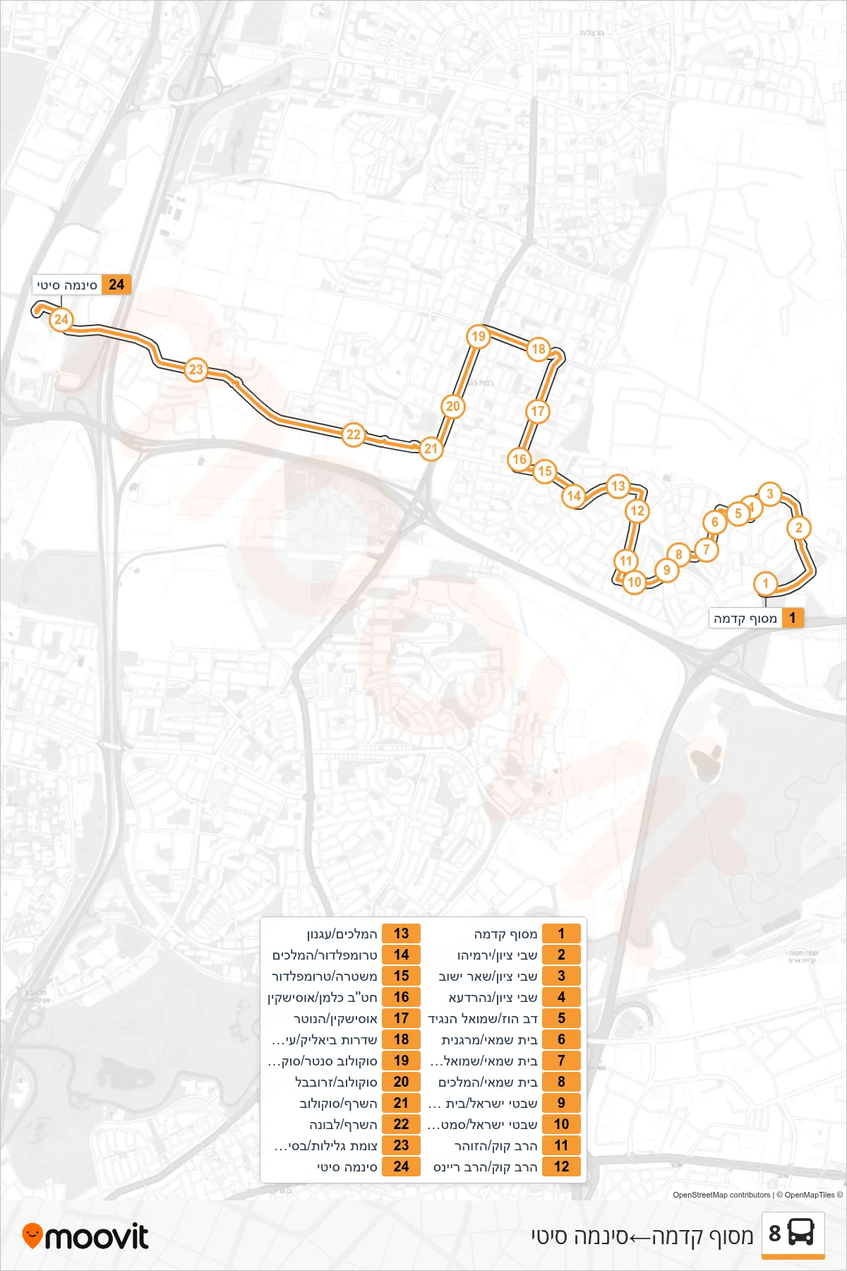 8 bus Line (Kedma Terminal‎→Cinema City) route and stops on a map