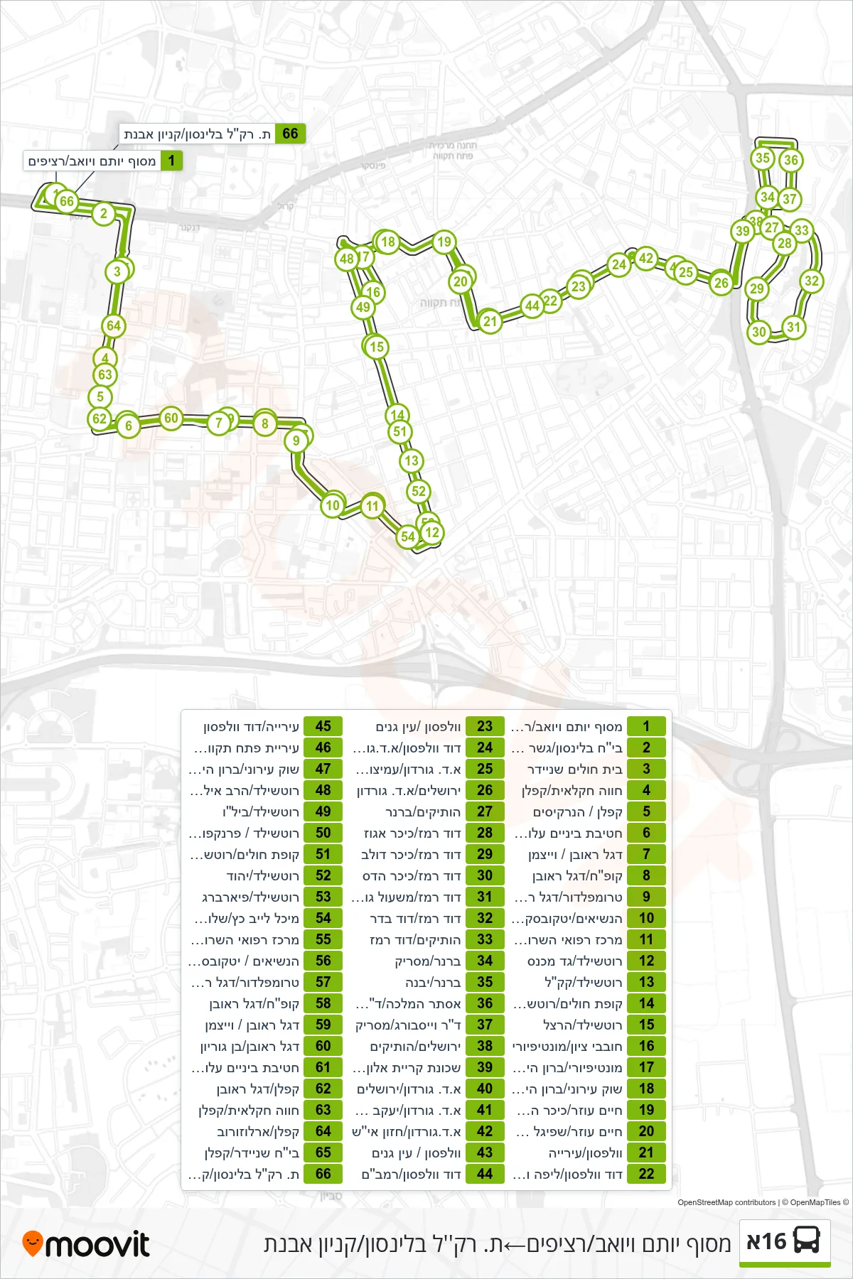 16A bus Line (Yotam and Yoav Terminal/Platforms‎→Beilinson Light Rail Station/Avnet Mall) route and stops on a map