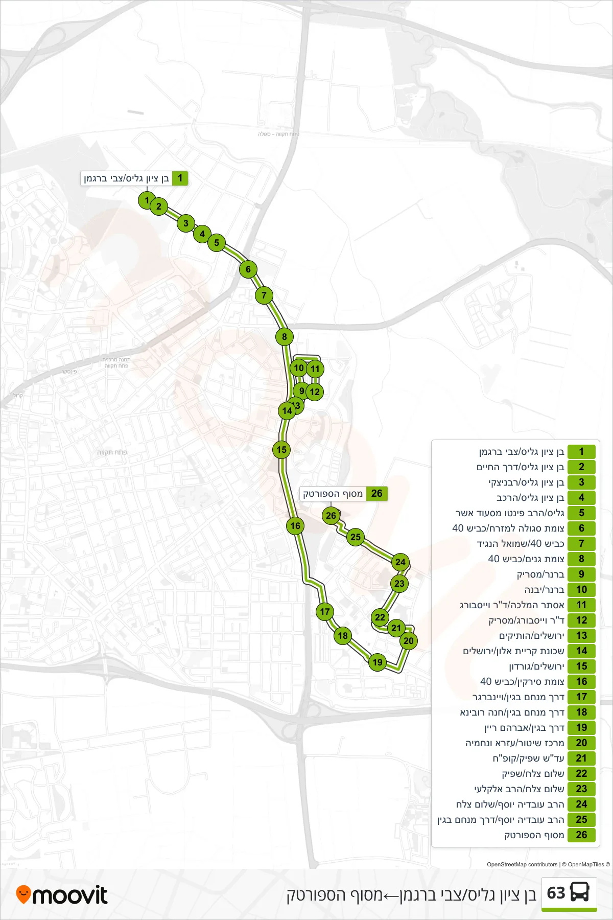 63 bus Line (Ben Zion Glis/Tzvi Bergman‎→Sportek Terminal) route and stops on a map