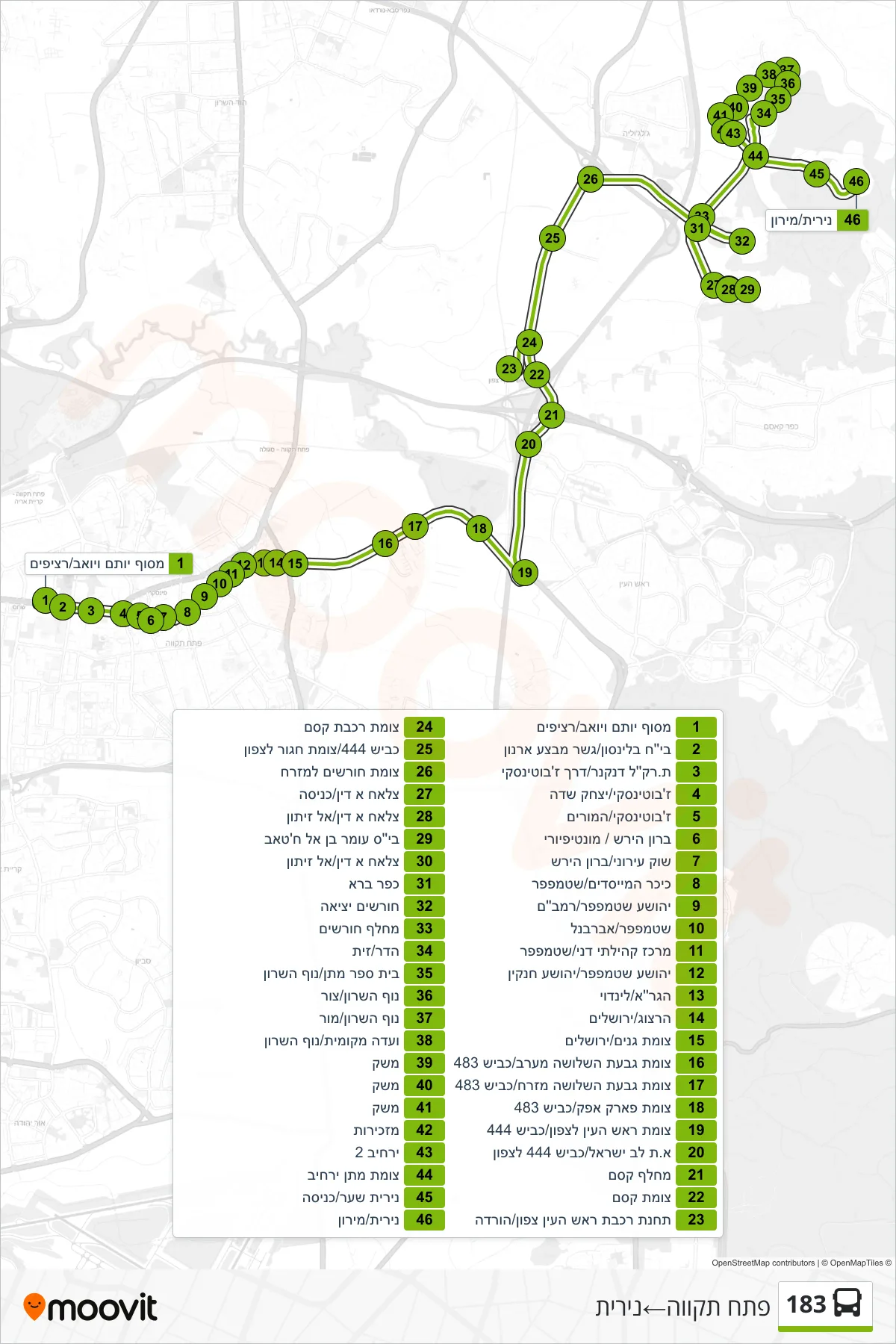 183 bus Line (Petah Tikva‎→Nirit) route and stops on a map