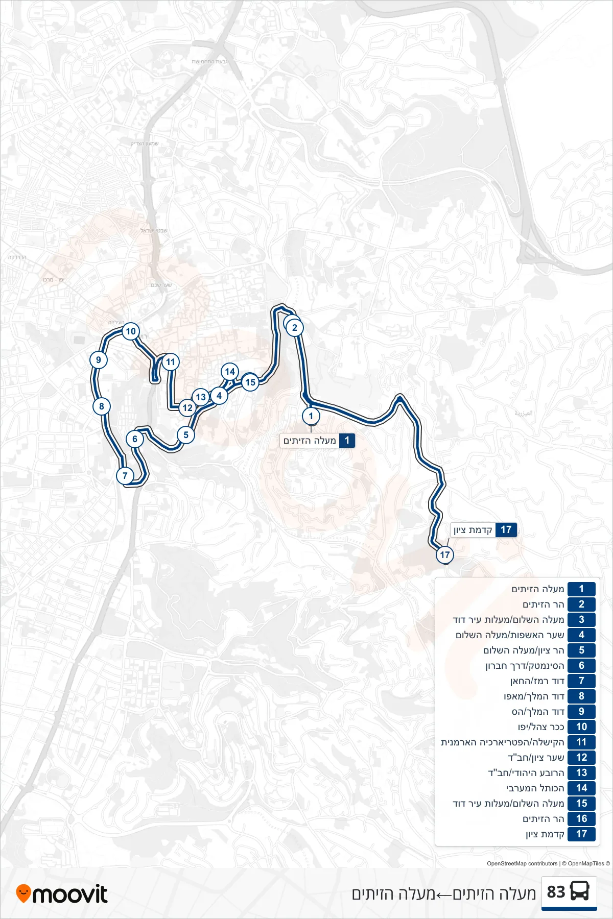 83 bus Line (Ma'ale HaZeitim→Ma'ale HaZeitim) route and stops on a map