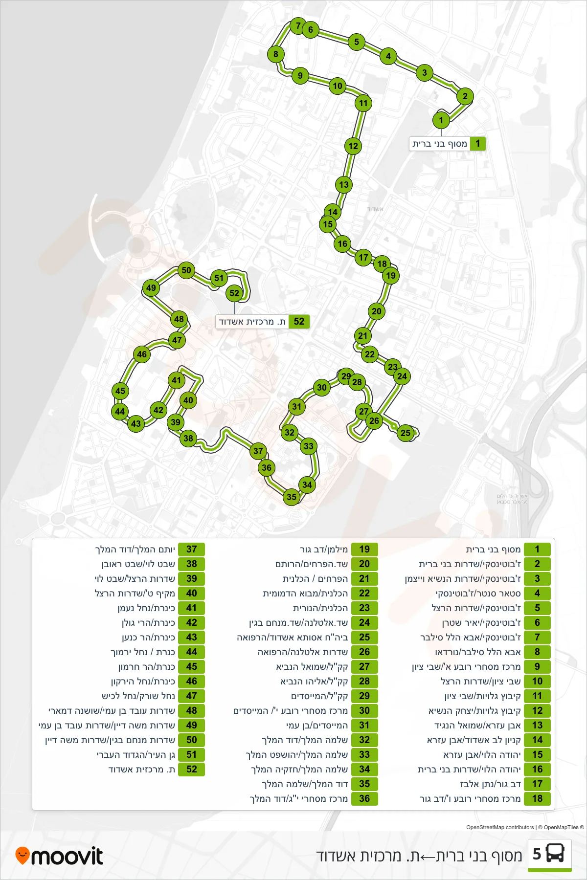 5 bus Line (Bnei Brit Terminal‎→Ashdod Central Station) route and stops on a map