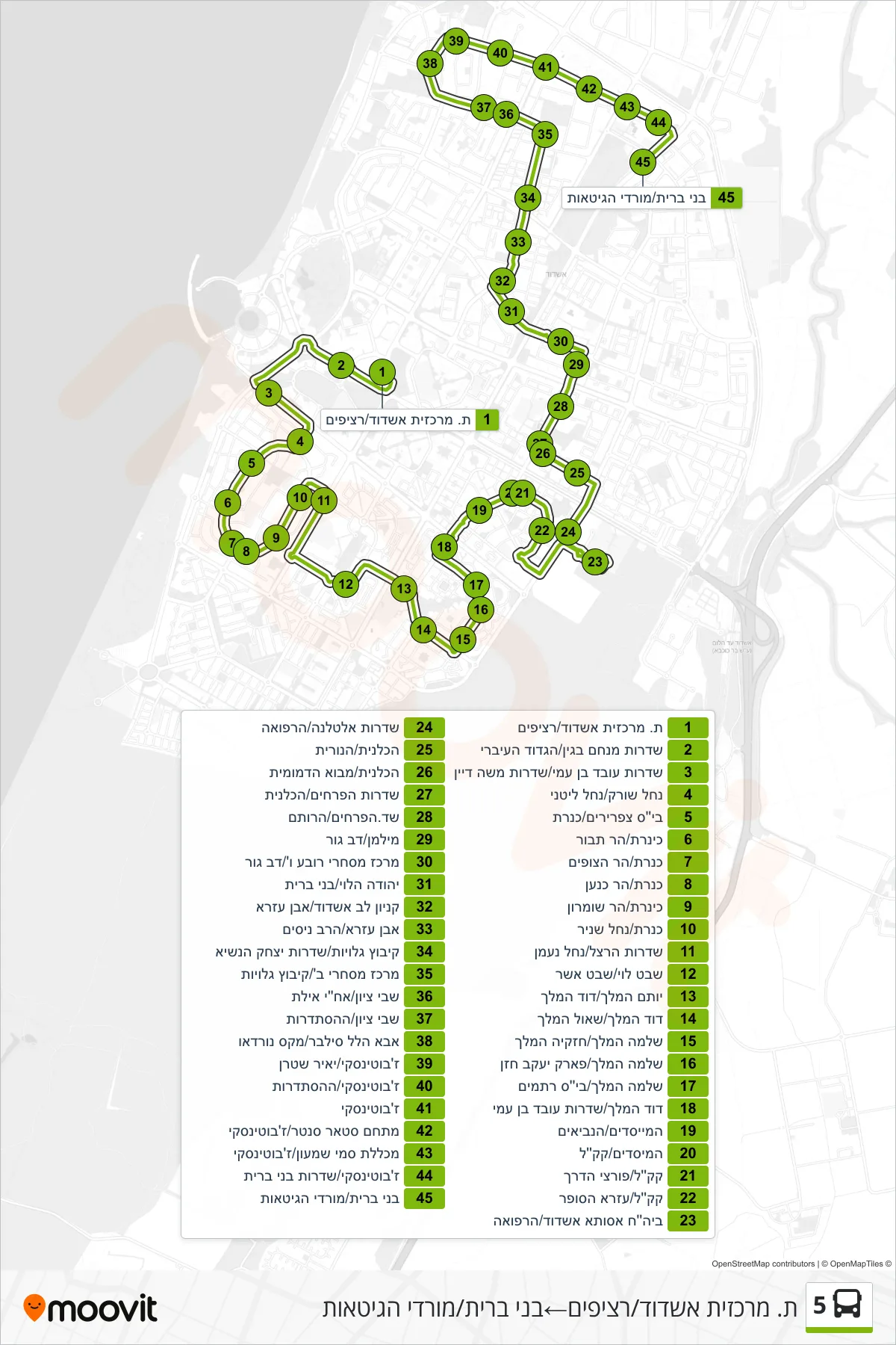 5 bus Line (Ashdod Central Station/Platforms‎→Bnei Brit/Mordei HaGetaot) route and stops on a map