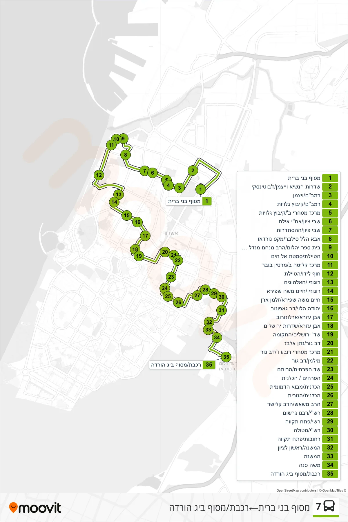 7 bus Line (Bnei Brit Terminal‎→רכבת/מסוף ביג הורדה) route and stops on a map