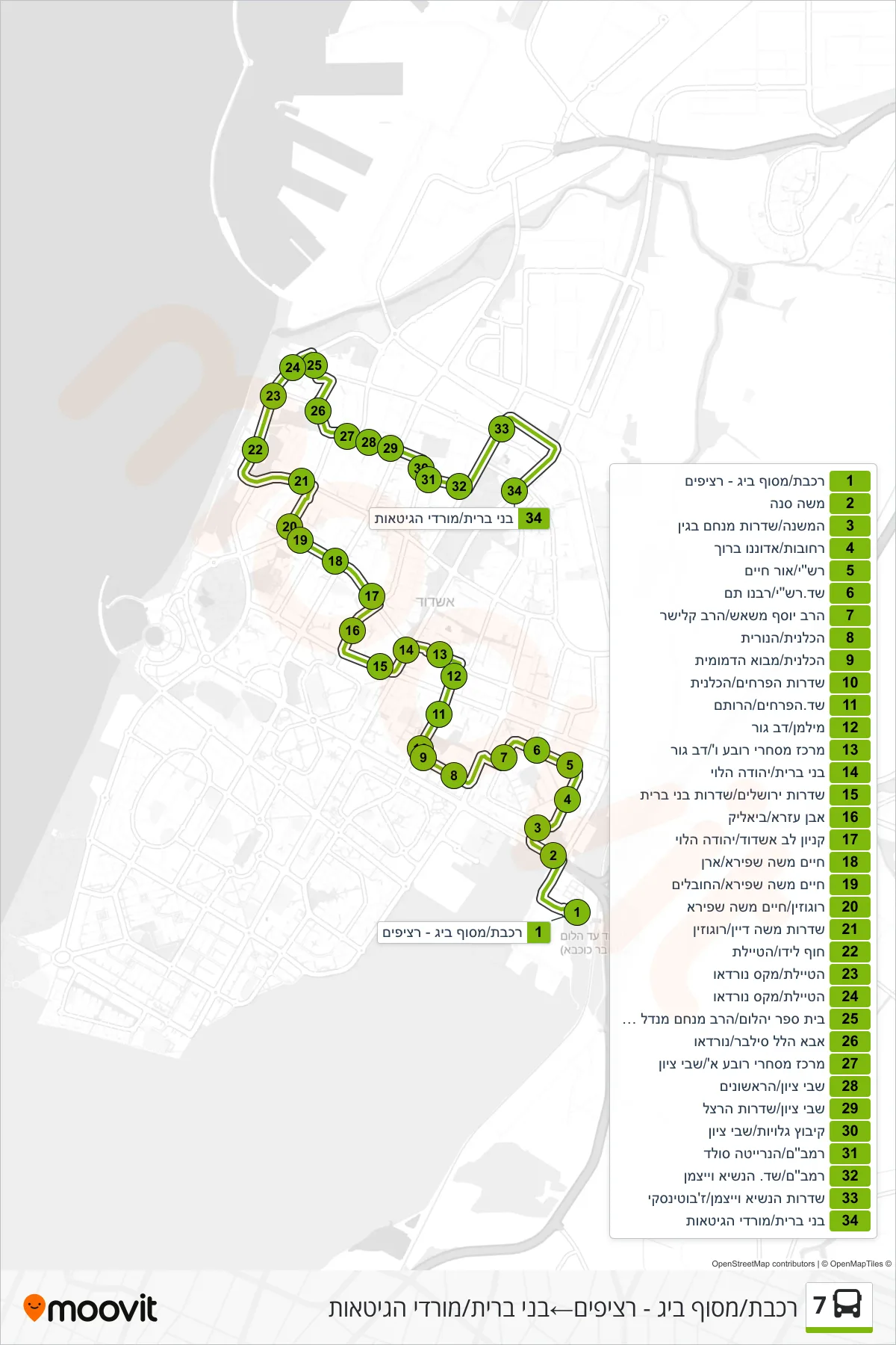 7 bus Line (Railway/Big Terminal - Platforms‎→Bnei Brit/Mordei HaGetaot) route and stops on a map