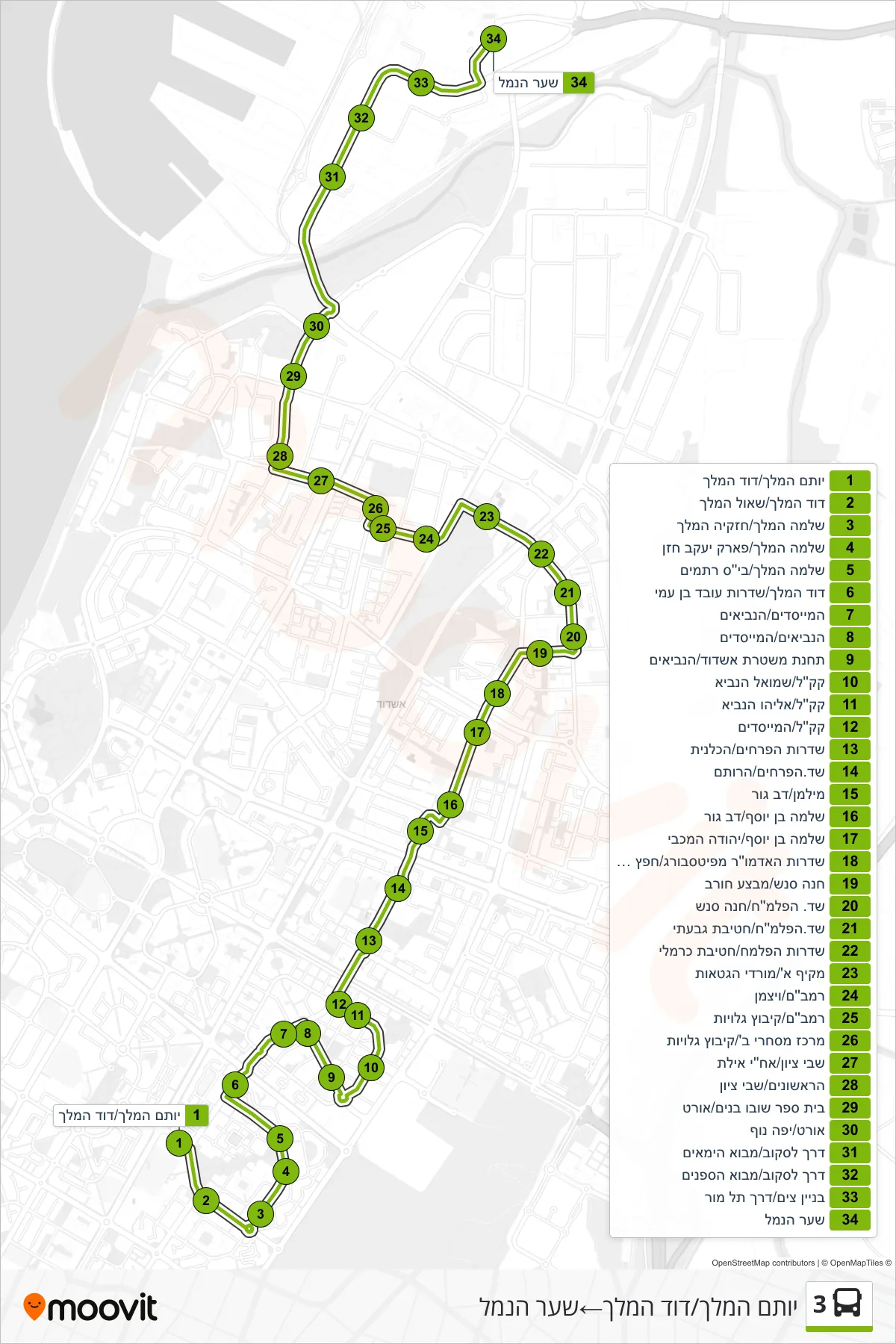 3  Line (Yotam HaMelech/David HaMelech‎→Port Gate) route and stops on a map