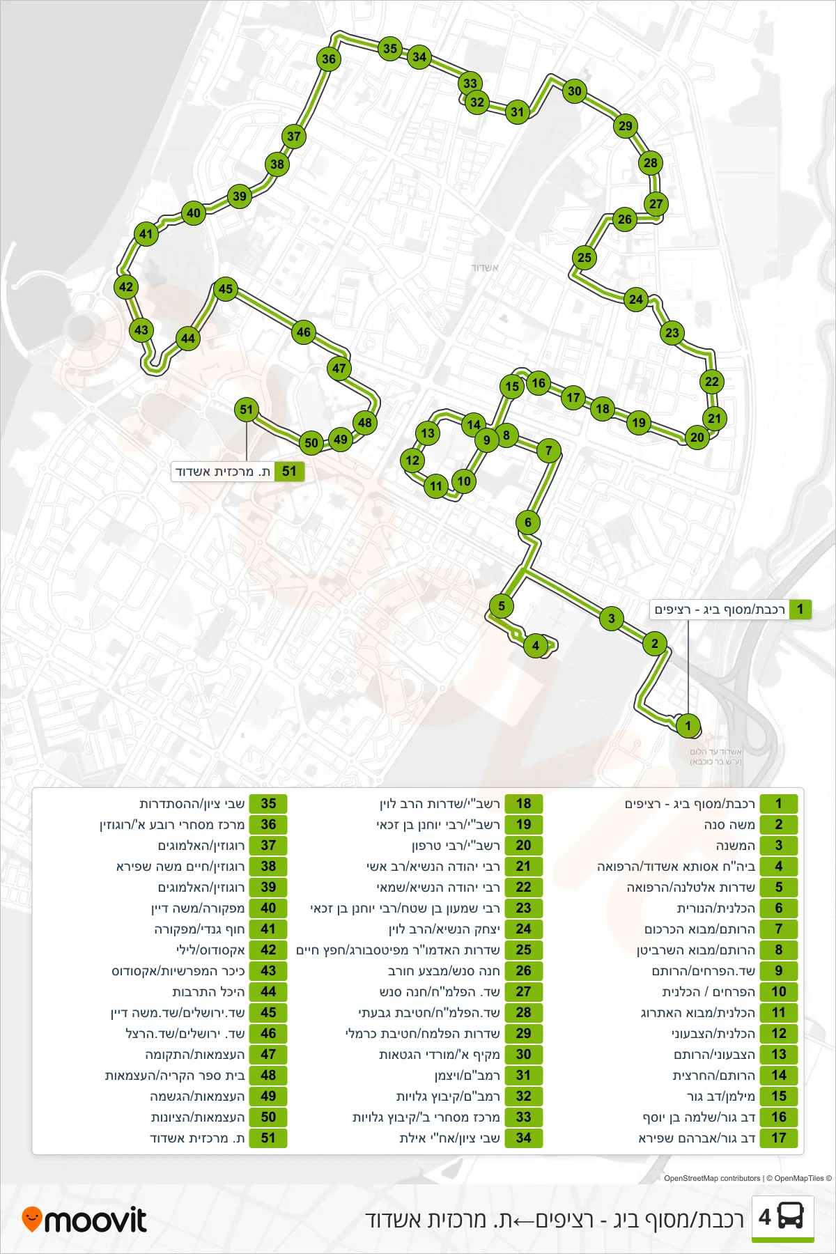 4 bus Line (Railway/Big Terminal - Platforms‎→Ashdod Central Station) route and stops on a map