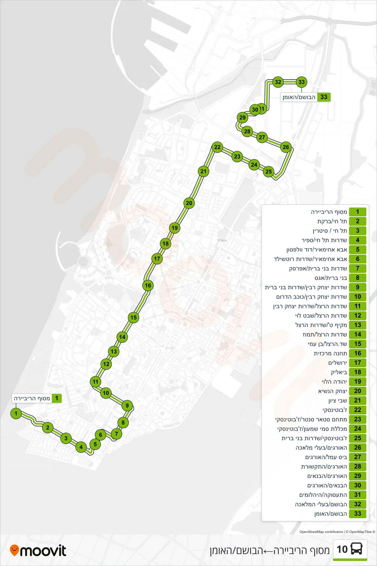 10 bus Line (Riviera Terminal→HaBosem/HaOman) route and stops on a map