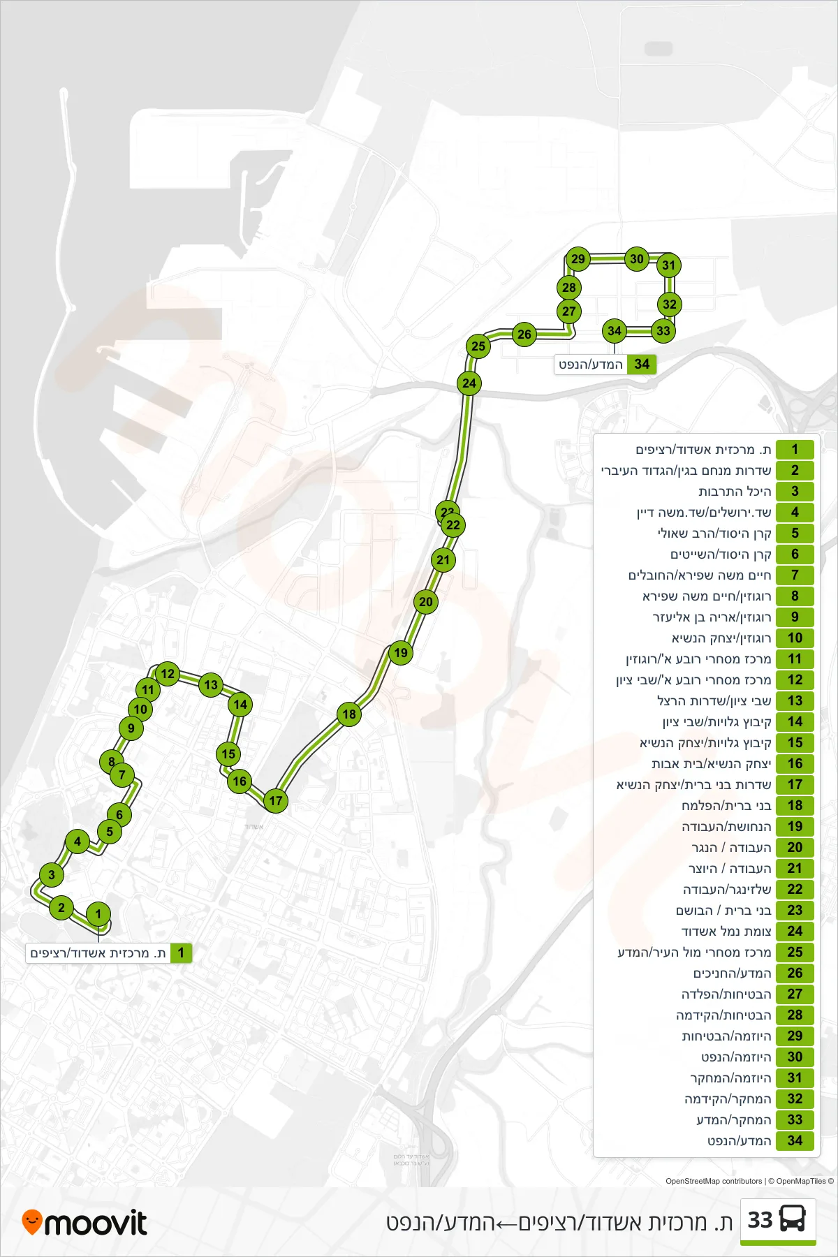 33 bus Line (Ashdod Central Station/Platforms→HaMada/HaNeft) route and stops on a map