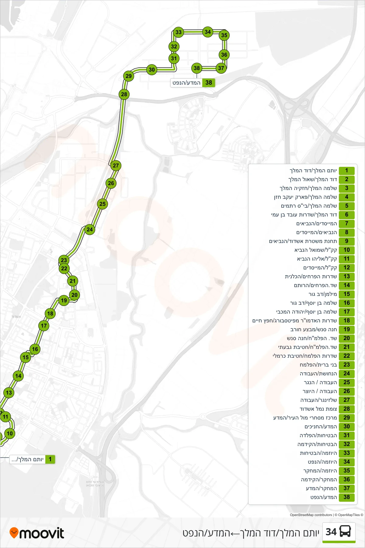 34 bus Line (Yotam HaMelech/David HaMelech→HaMada/HaNeft) route and stops on a map