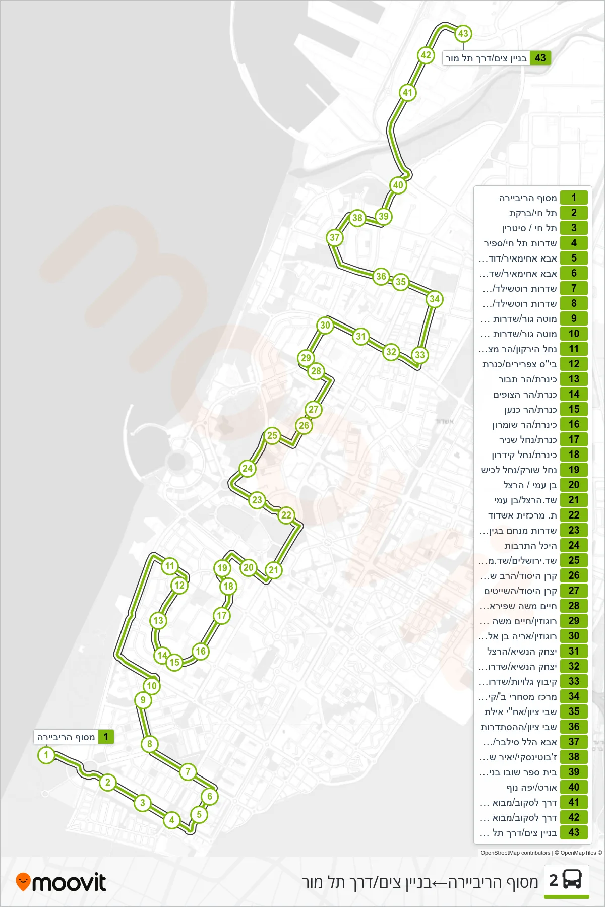 2  Line (Riviera Terminal‎→Zim Building/Tel Mor Road) route and stops on a map
