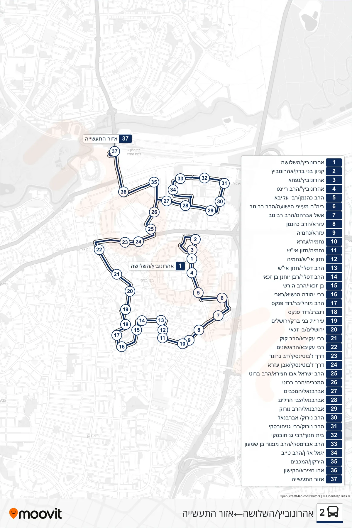 2 bus Line (Aharonovich/HaShlosha‎→Industrial Zone) route and stops on a map