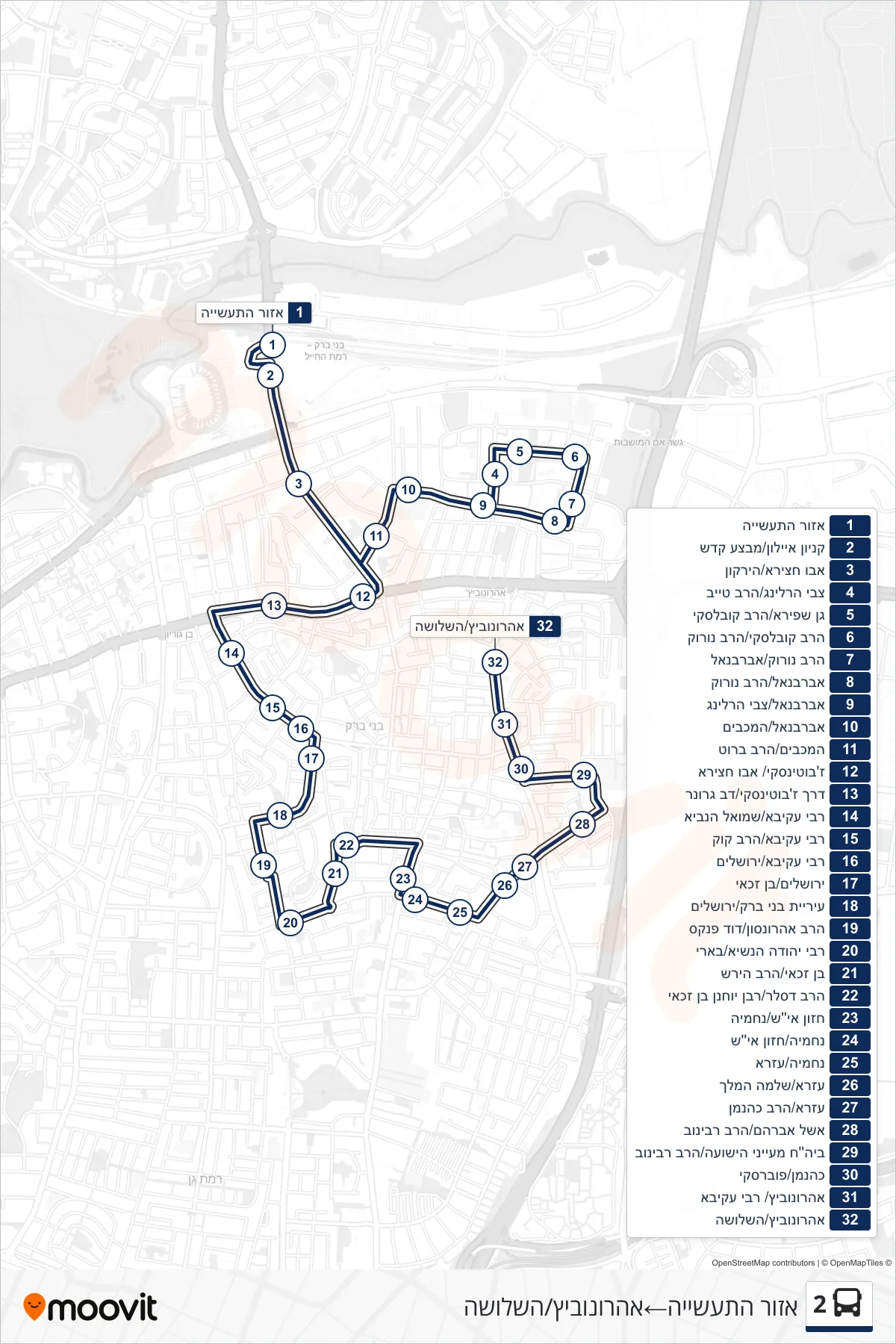 2 bus Line (Industrial Zone‎→Aharonovich/HaShlosha) route and stops on a map