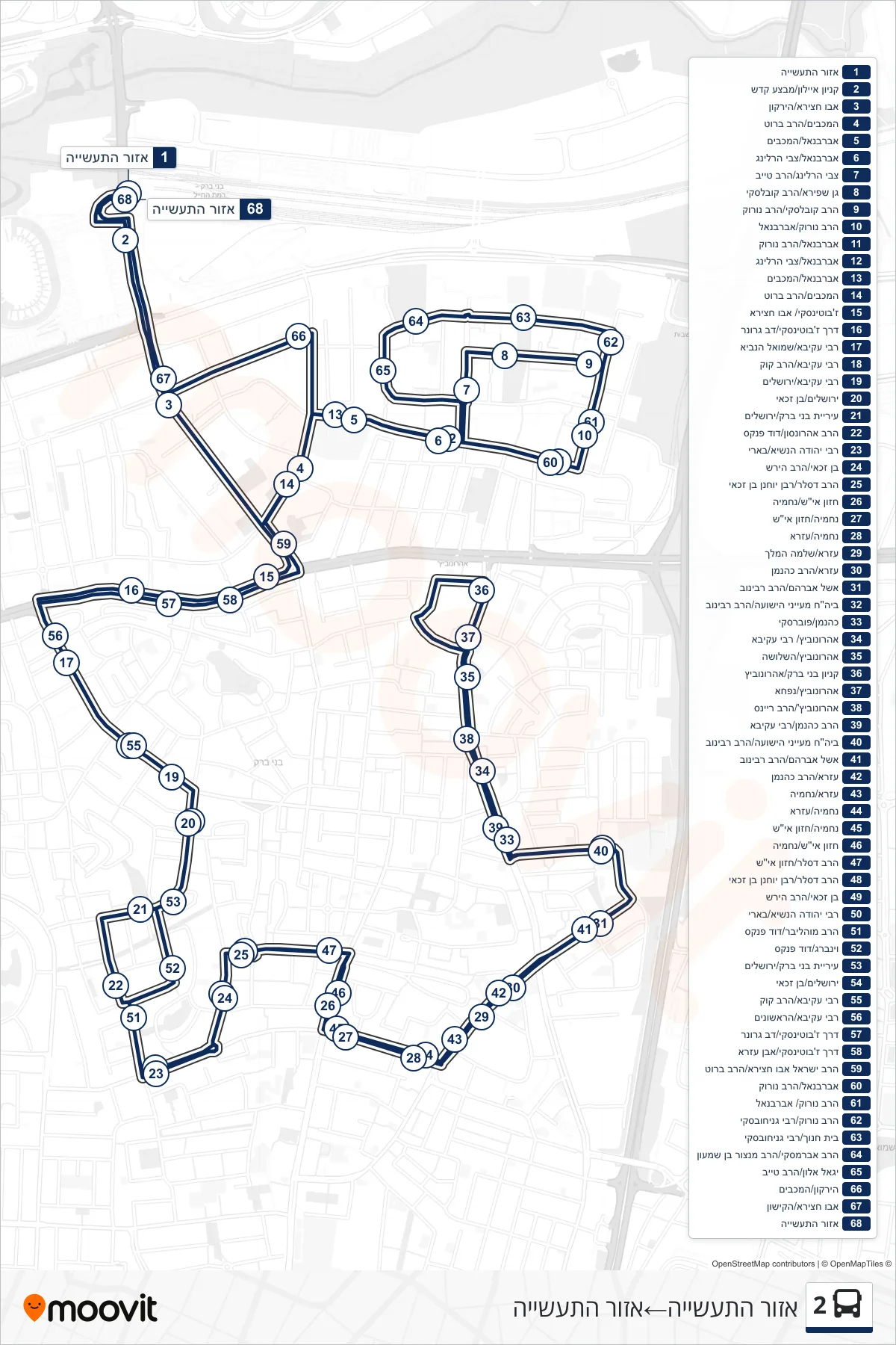 2 bus Line (Industrial Zone‎→Industrial Zone) route and stops on a map