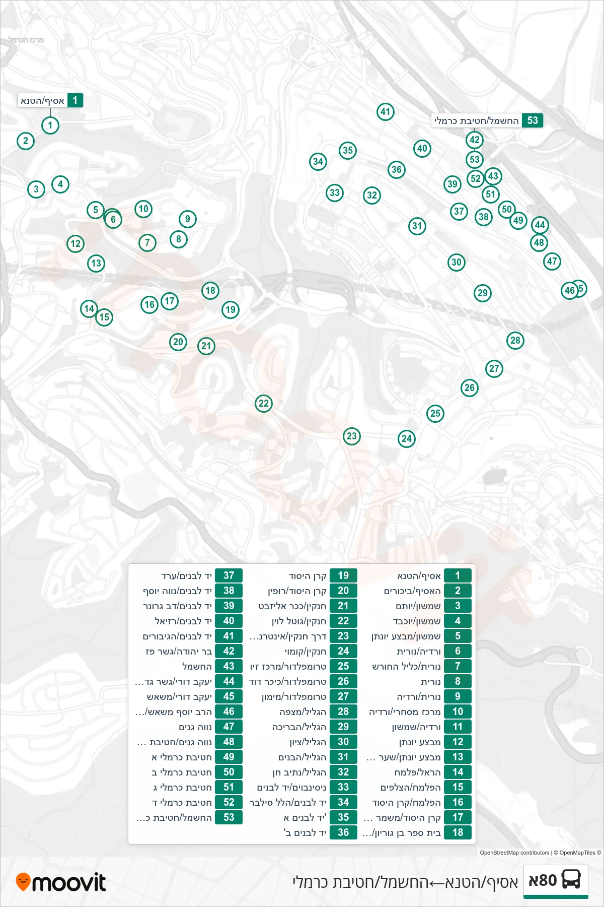 80A bus Line (Asif/HaTena‎→HaChashmal/Carmeli Brigade) route and stops on a map