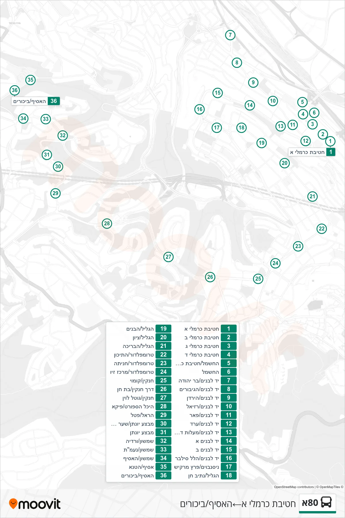 80A  Line (Carmeli Brigade A‎→HaAsif/Bikurim) route and stops on a map