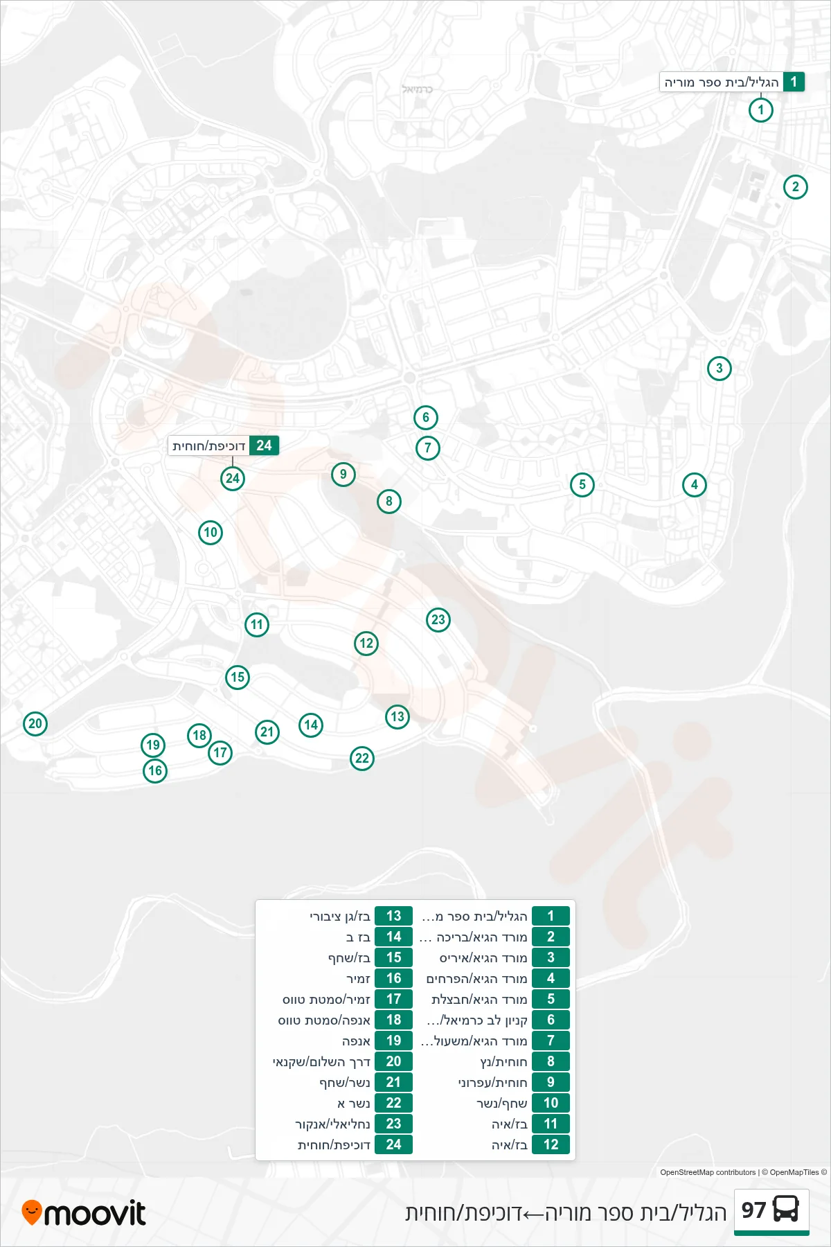 97 bus Line (HaGalil/Moriah School‎→Duchifat/Hochit) route and stops on a map