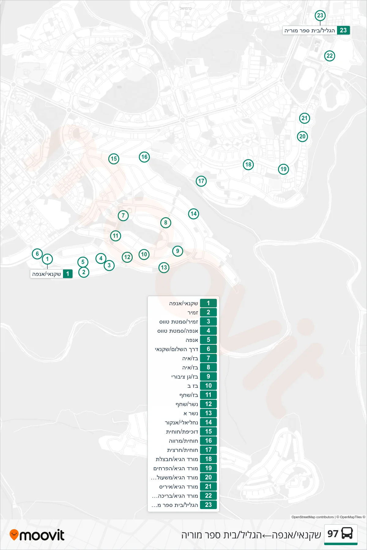 97 bus Line (Shachnai/Anafa‎→HaGalil/Moriah School) route and stops on a map
