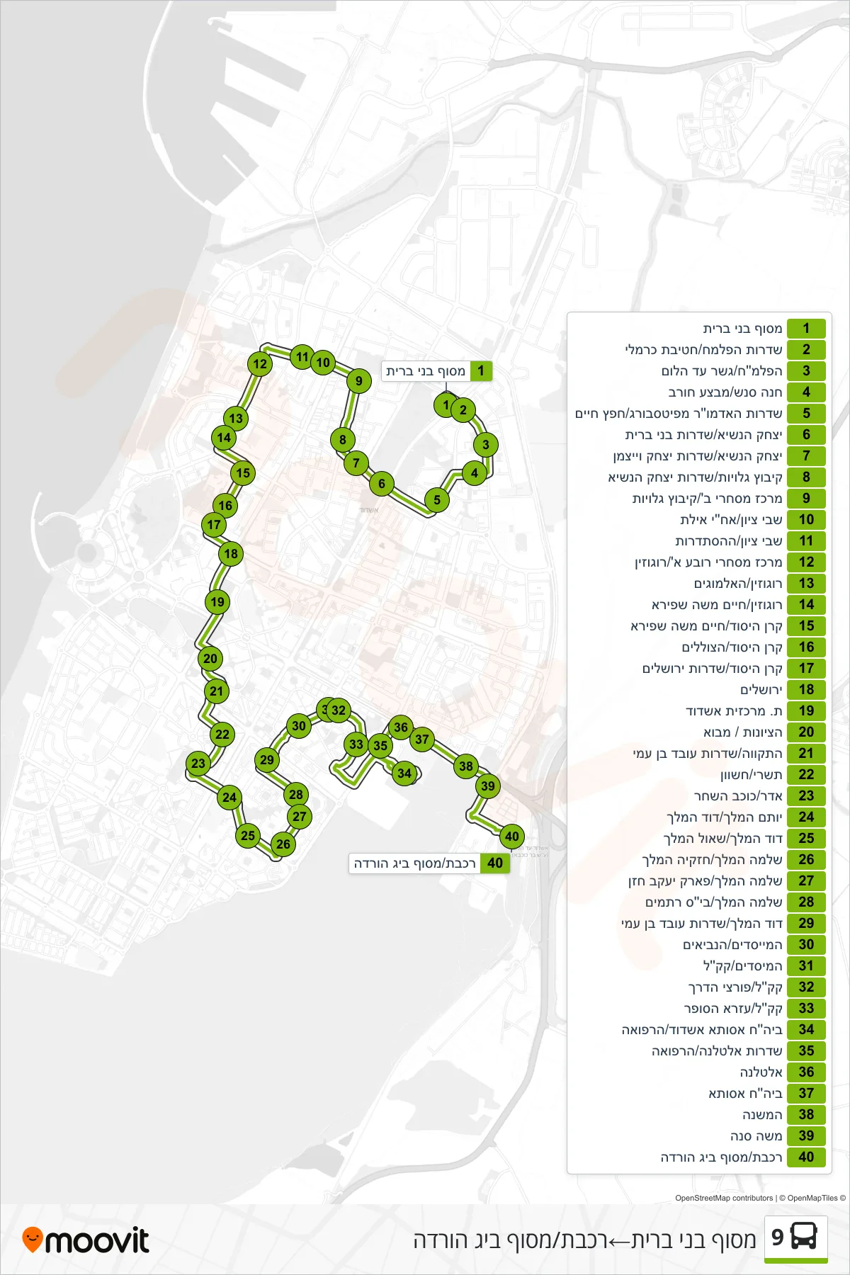 9 bus Line (Bnei Brit Terminal→רכבת/מסוף ביג הורדה) route and stops on a map