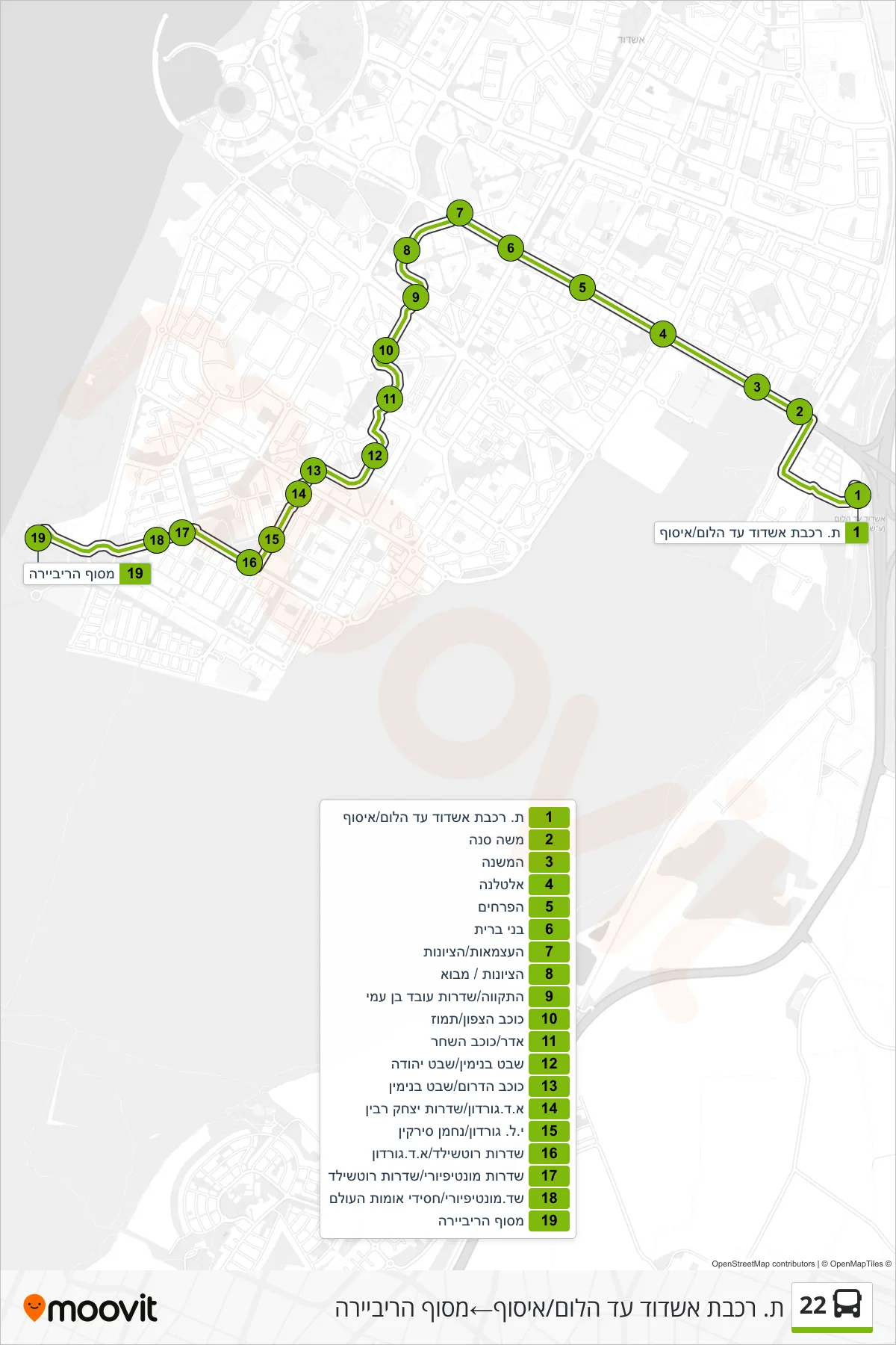 22 bus Line (Ad Halom Ashdod Railway Station/Pickup‎→Riviera Terminal) route and stops on a map