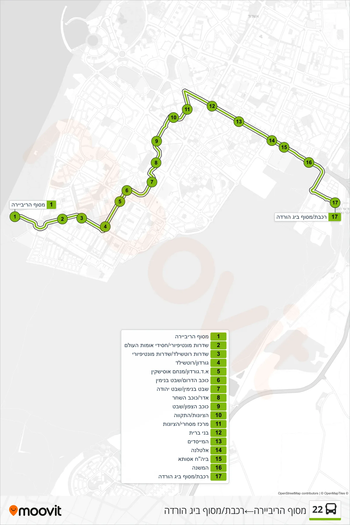 22 bus Line (Riviera Terminal‎→רכבת/מסוף ביג הורדה) route and stops on a map
