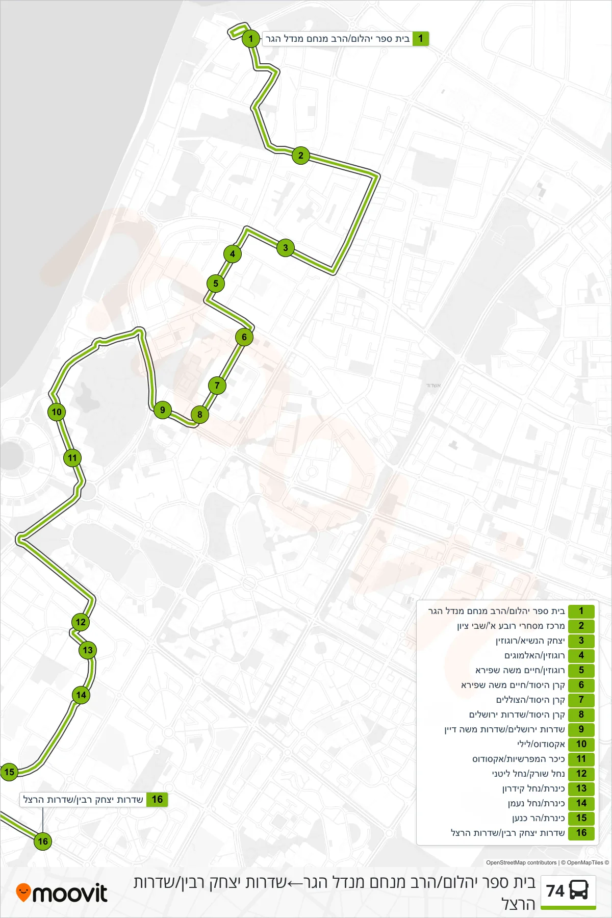 74 bus Line (Beit Sefer Yahalom/Rabbi Menachem Mendel Hager→Yitzhak Rabin Boulevard/Herzl Boulevard) route and stops on a map
