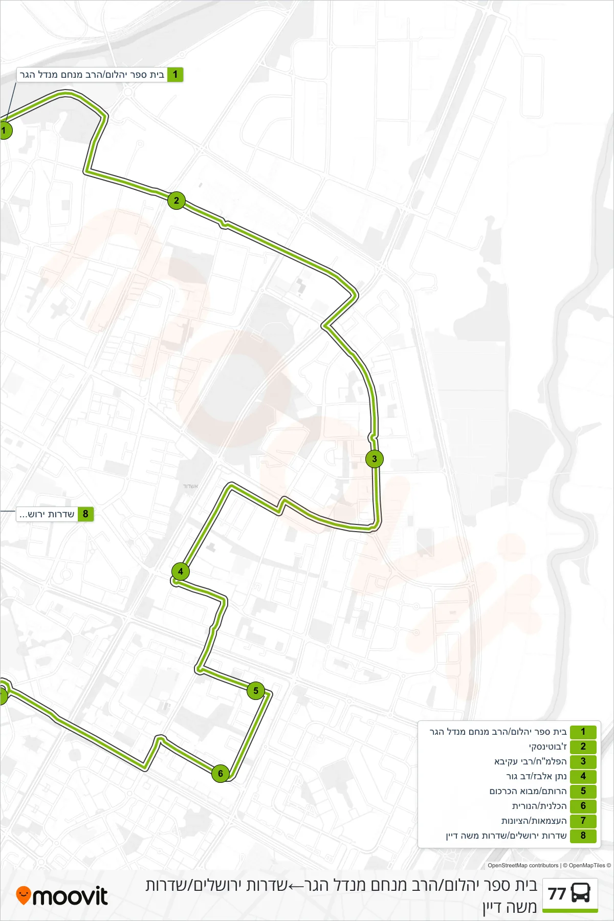 77 bus Line (Beit Sefer Yahalom/Rabbi Menachem Mendel Hager→Jerusalem Blvd/Moshe Dayan Blvd) route and stops on a map