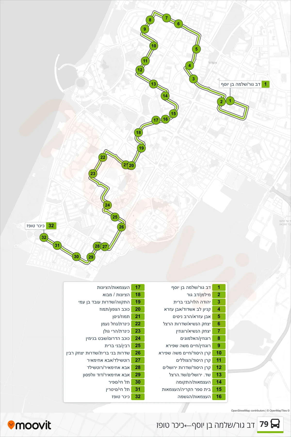 79 bus Line (Dov Gur/Shlomo Ben Yosef→Kikar Topaz) route and stops on a map