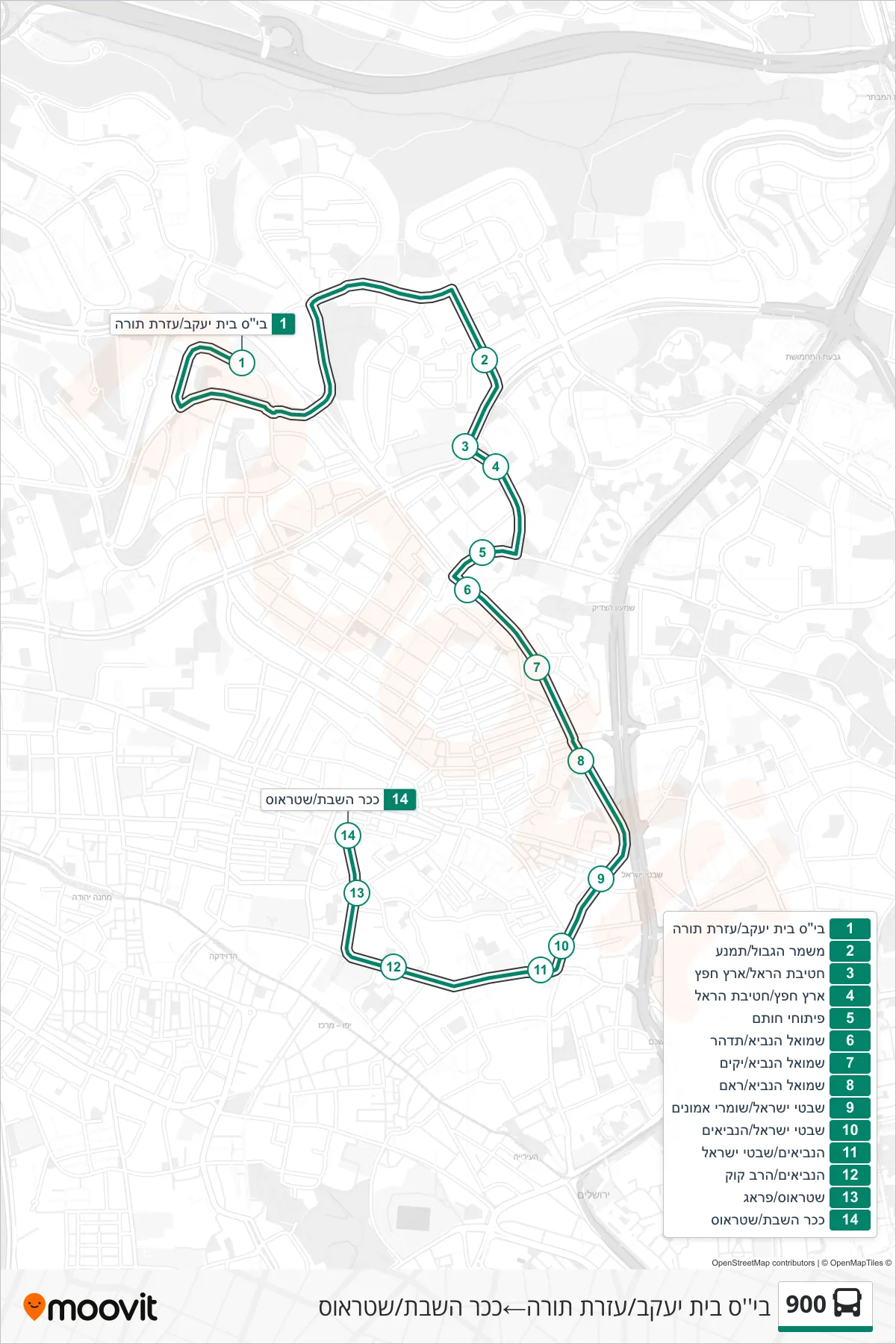 900 bus Line (Beit Yaakov School/Ezrat Torah‎→Kikar HaShabbat/Strauss) route and stops on a map
