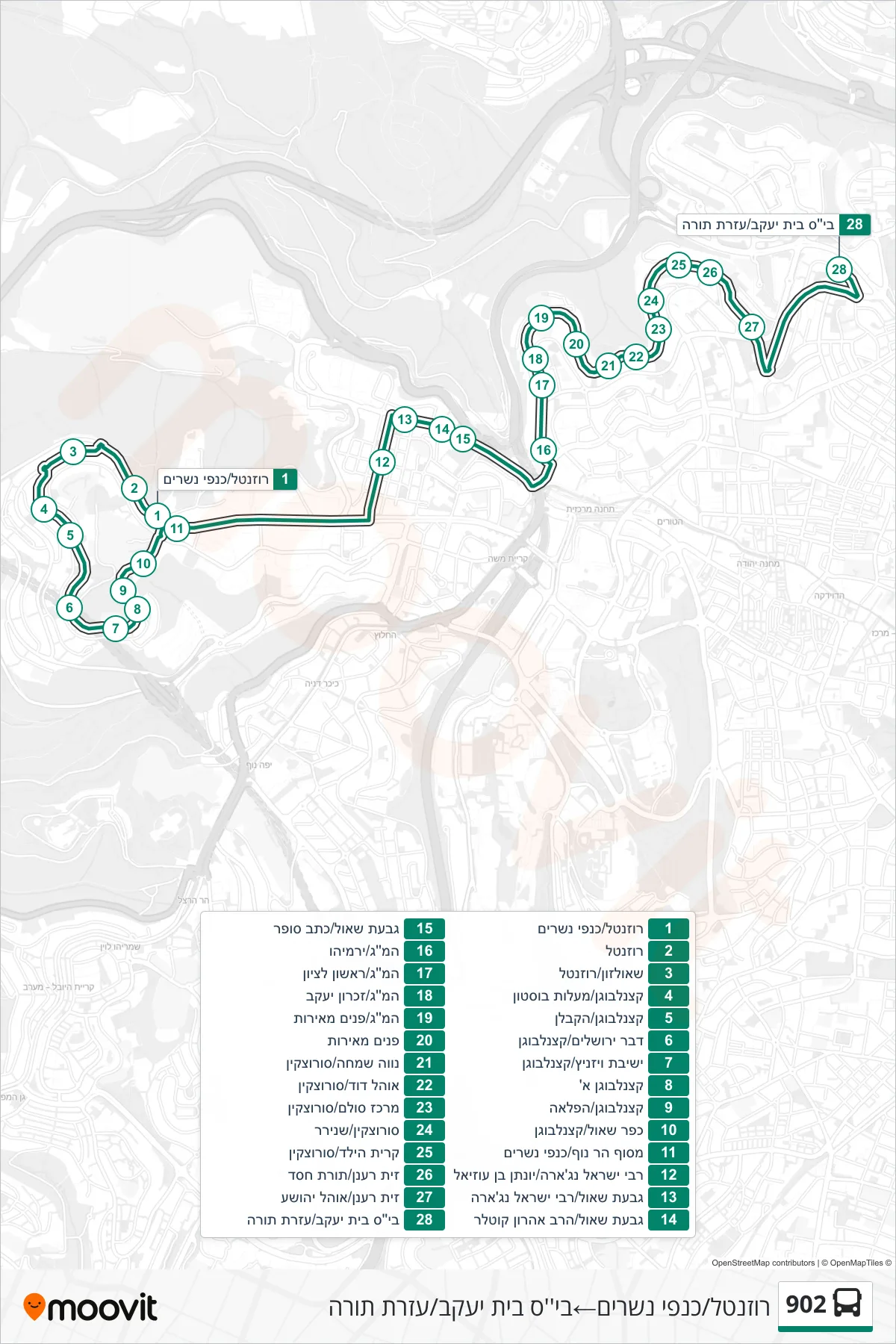 902 bus Line (Rosenthal/Kanfei Nesharim‎→Beit Yaakov School/Ezrat Torah) route and stops on a map
