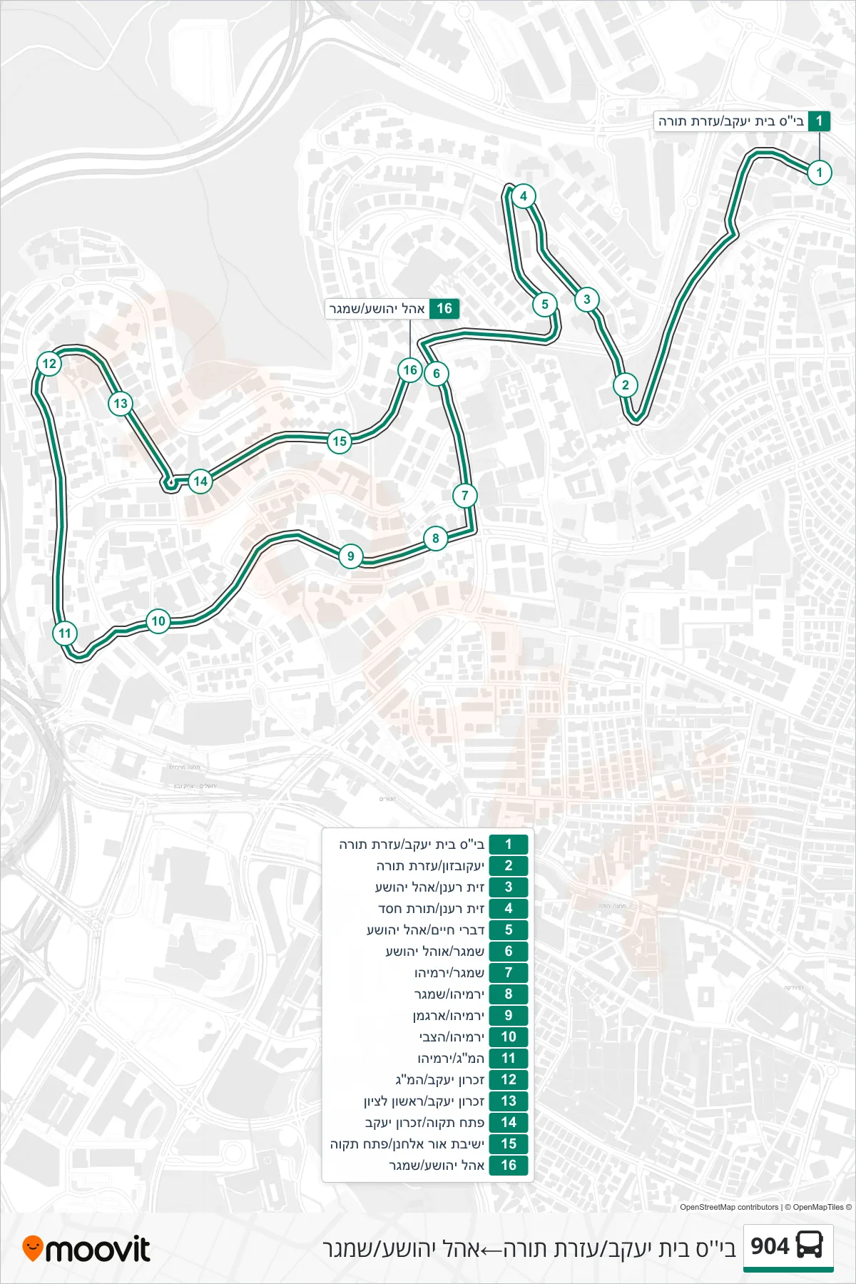 904 bus Line (Beit Yaakov School/Ezrat Torah‎→Ohel Yehoshua/Shamgar) route and stops on a map