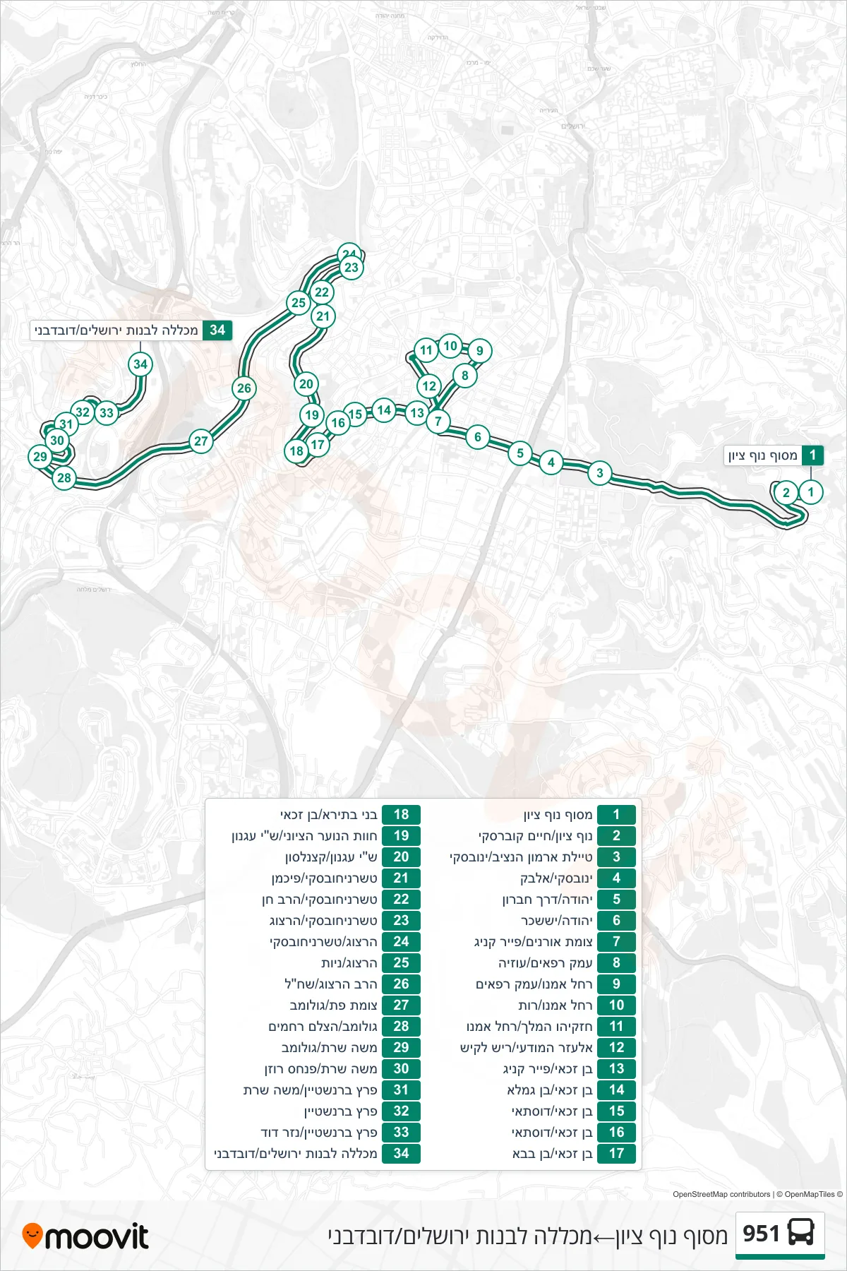 951 bus Line (Nof Zion Terminal‎→Jerusalem Girls College/Duvdevani) route and stops on a map
