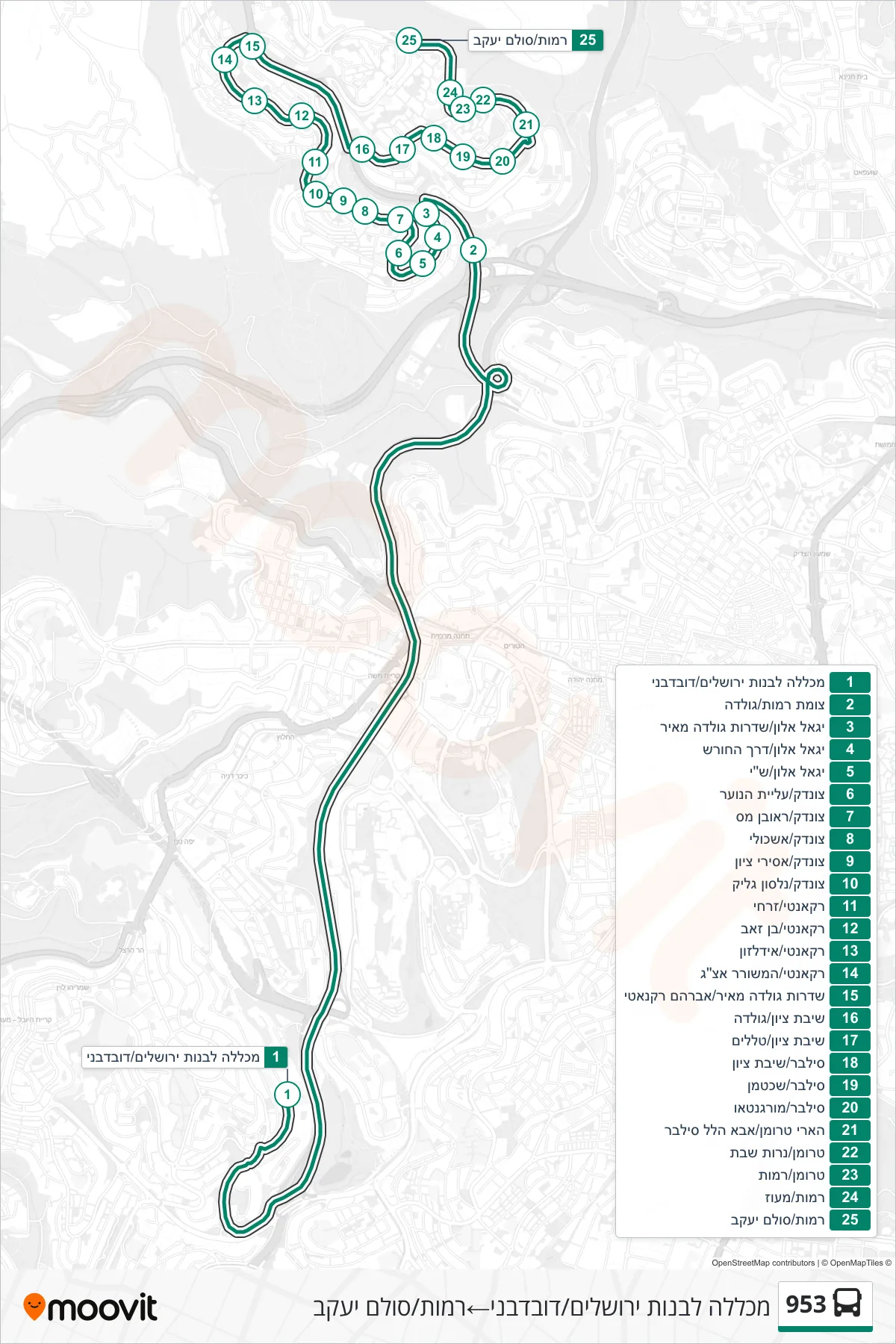 953 bus Line (Jerusalem Girls College/Duvdevani→Ramot/Sulam Yaakov) route and stops on a map