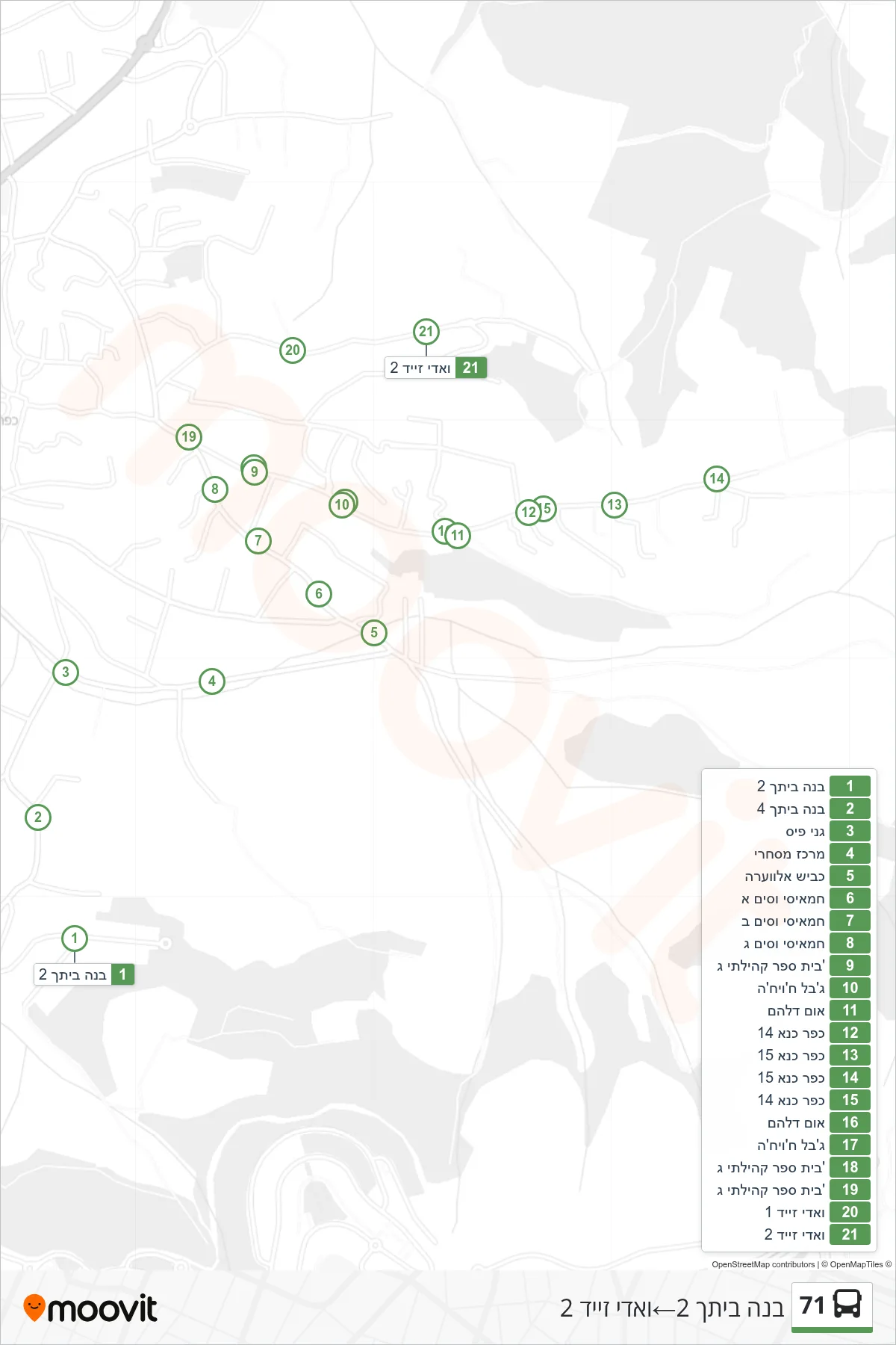 71 bus Line (Build Your Home 2‎→Wadi Zeid 2) route and stops on a map